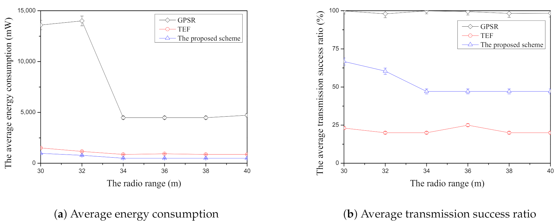 Sensors 21 02746 g011