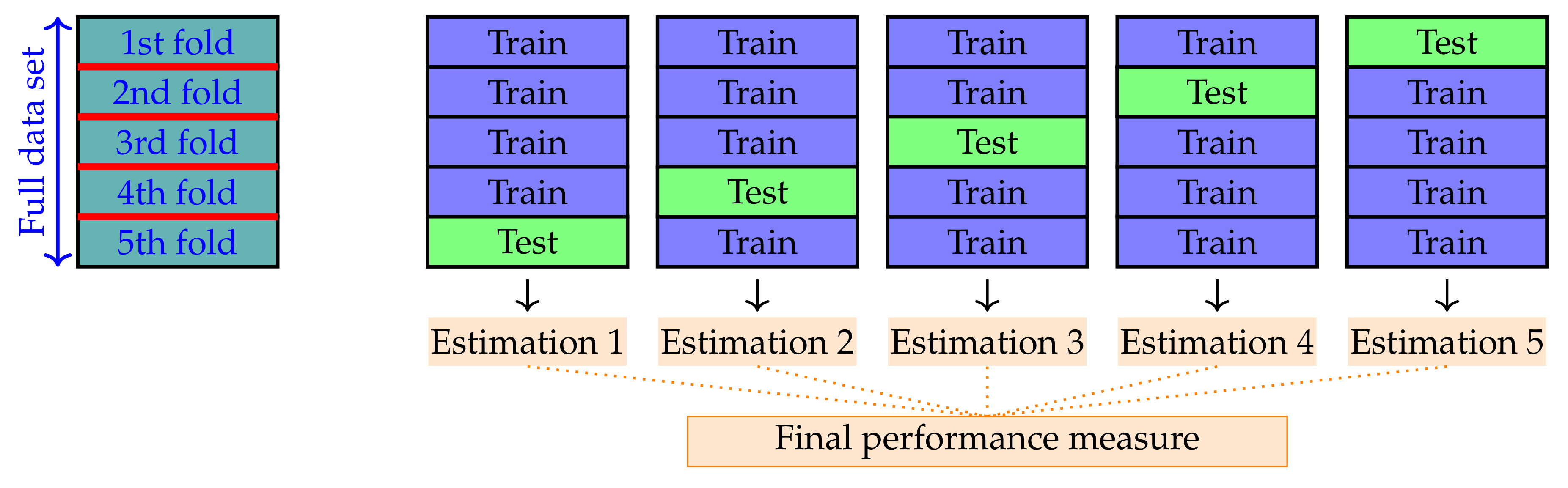 Sensors 21 02748 g002
