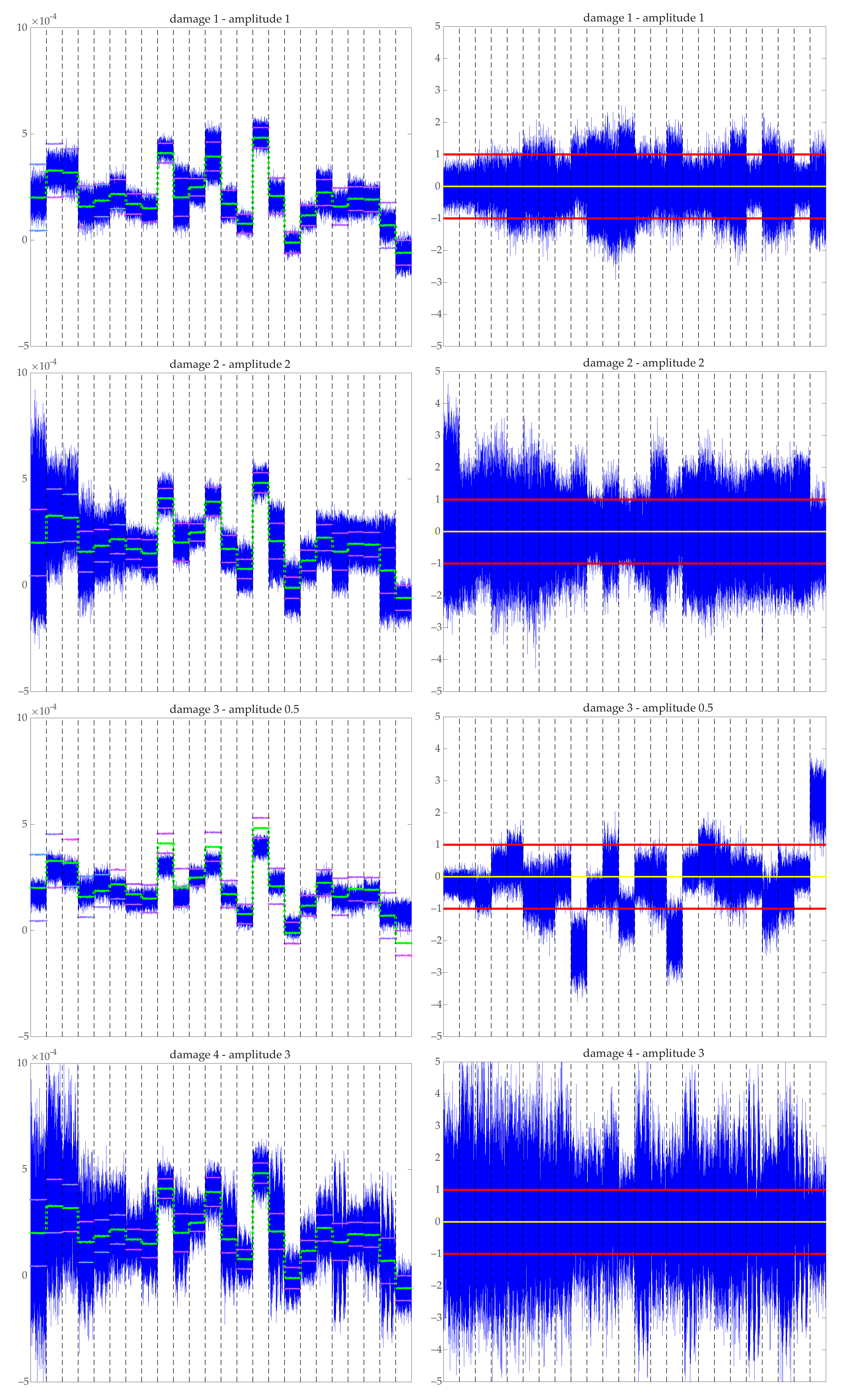 Sensors 21 02748 g009