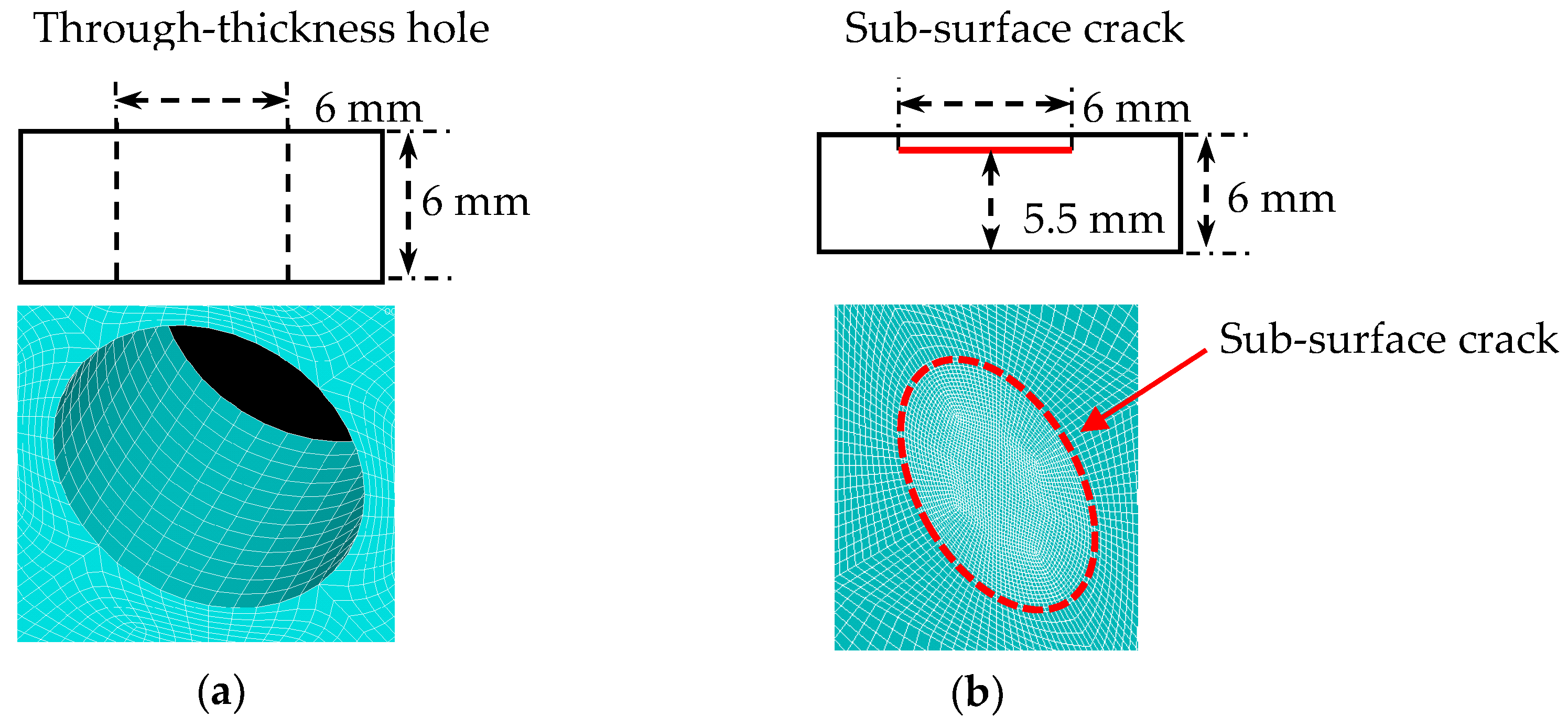 Sensors 21 02749 g004