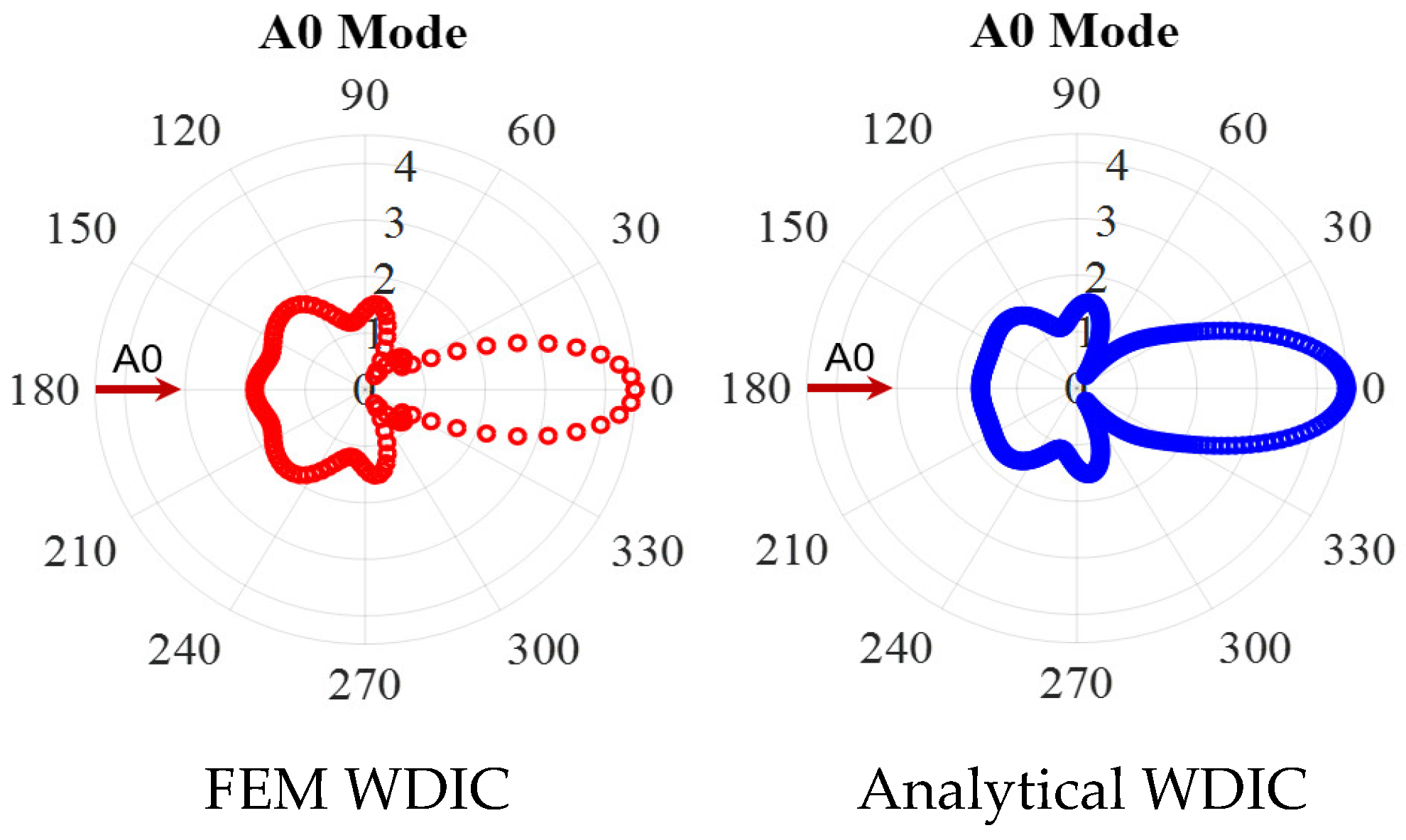 Sensors 21 02749 g011