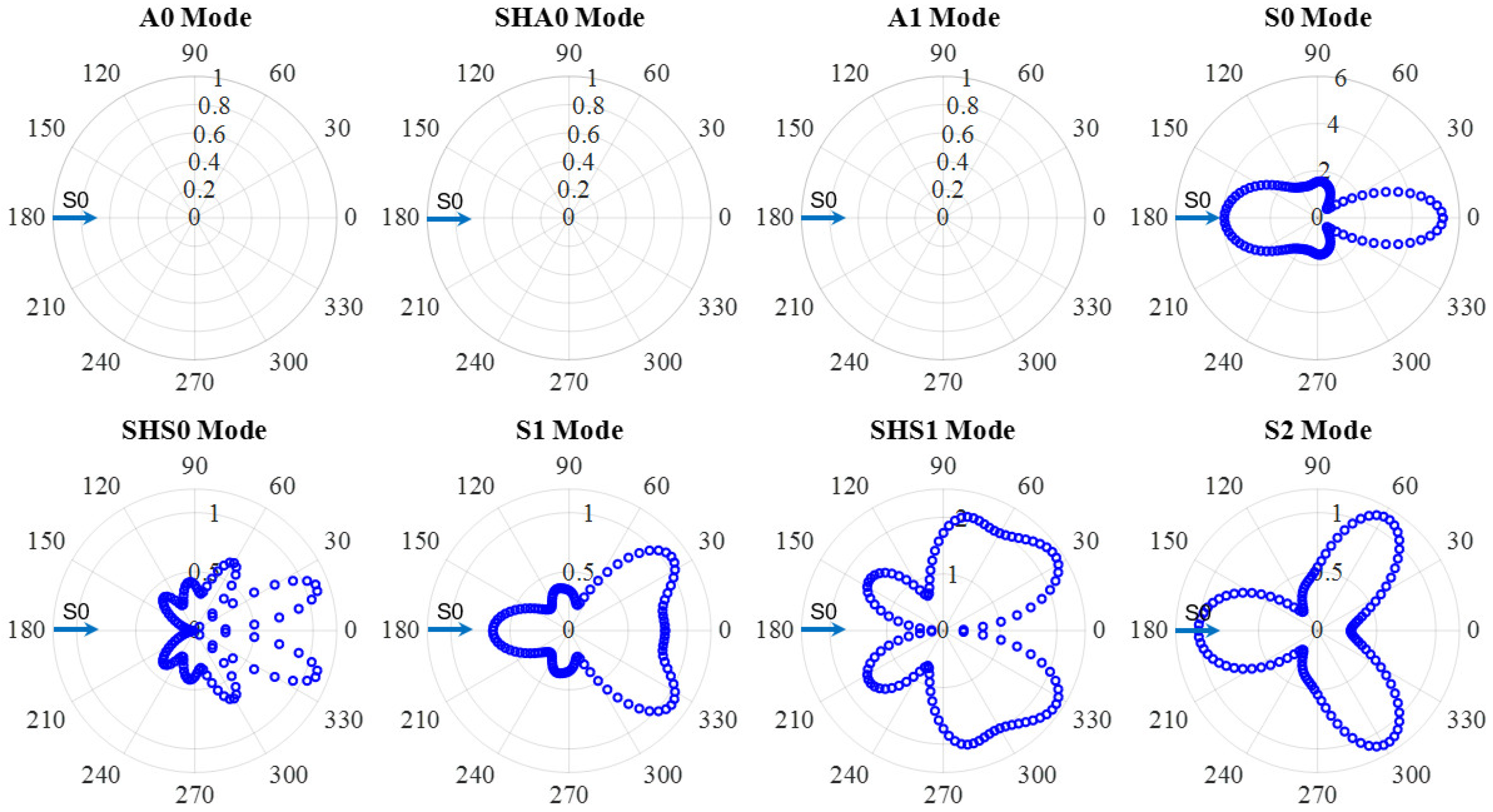 Sensors 21 02749 g012