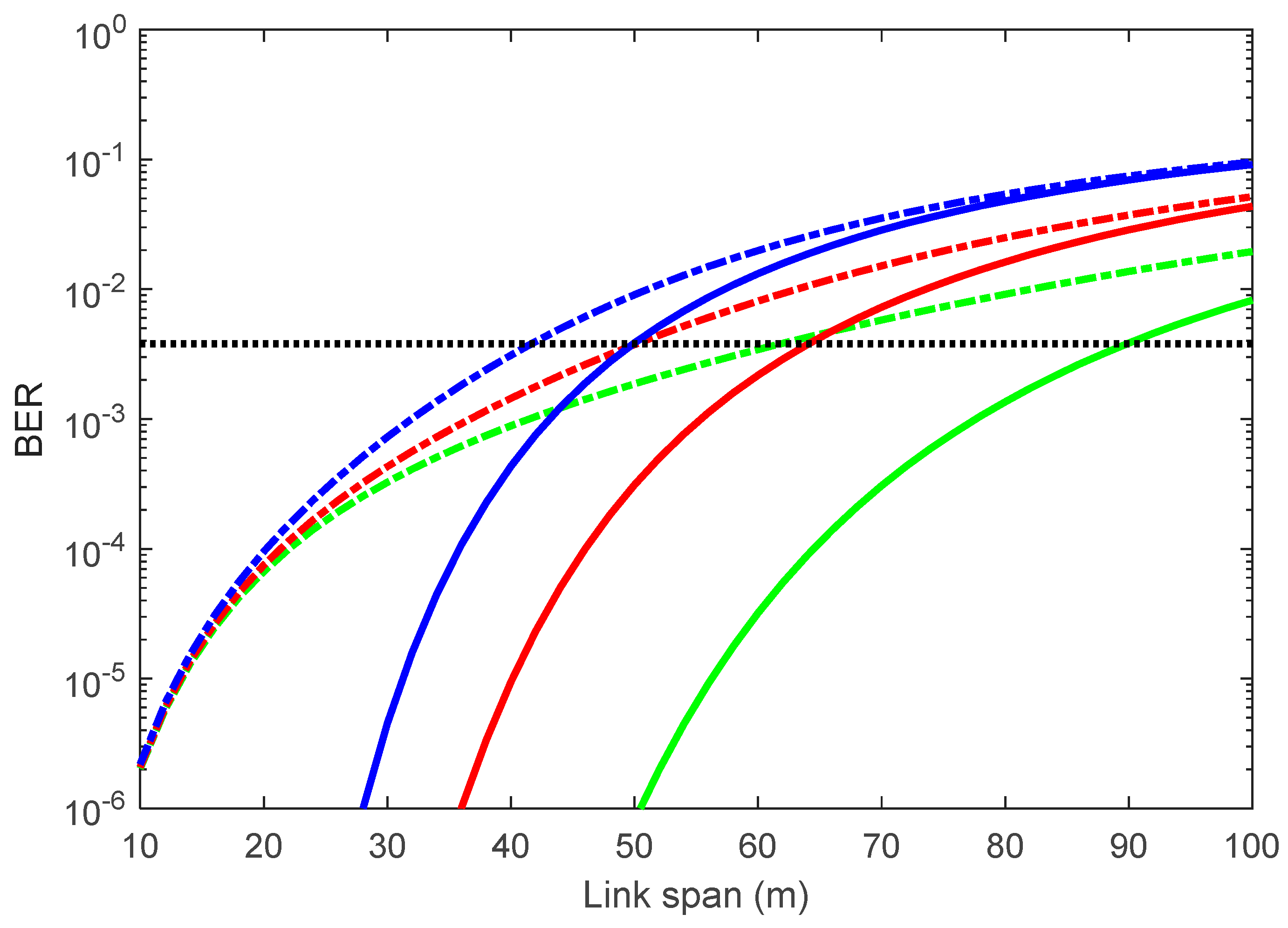 Sensors 21 02751 g001