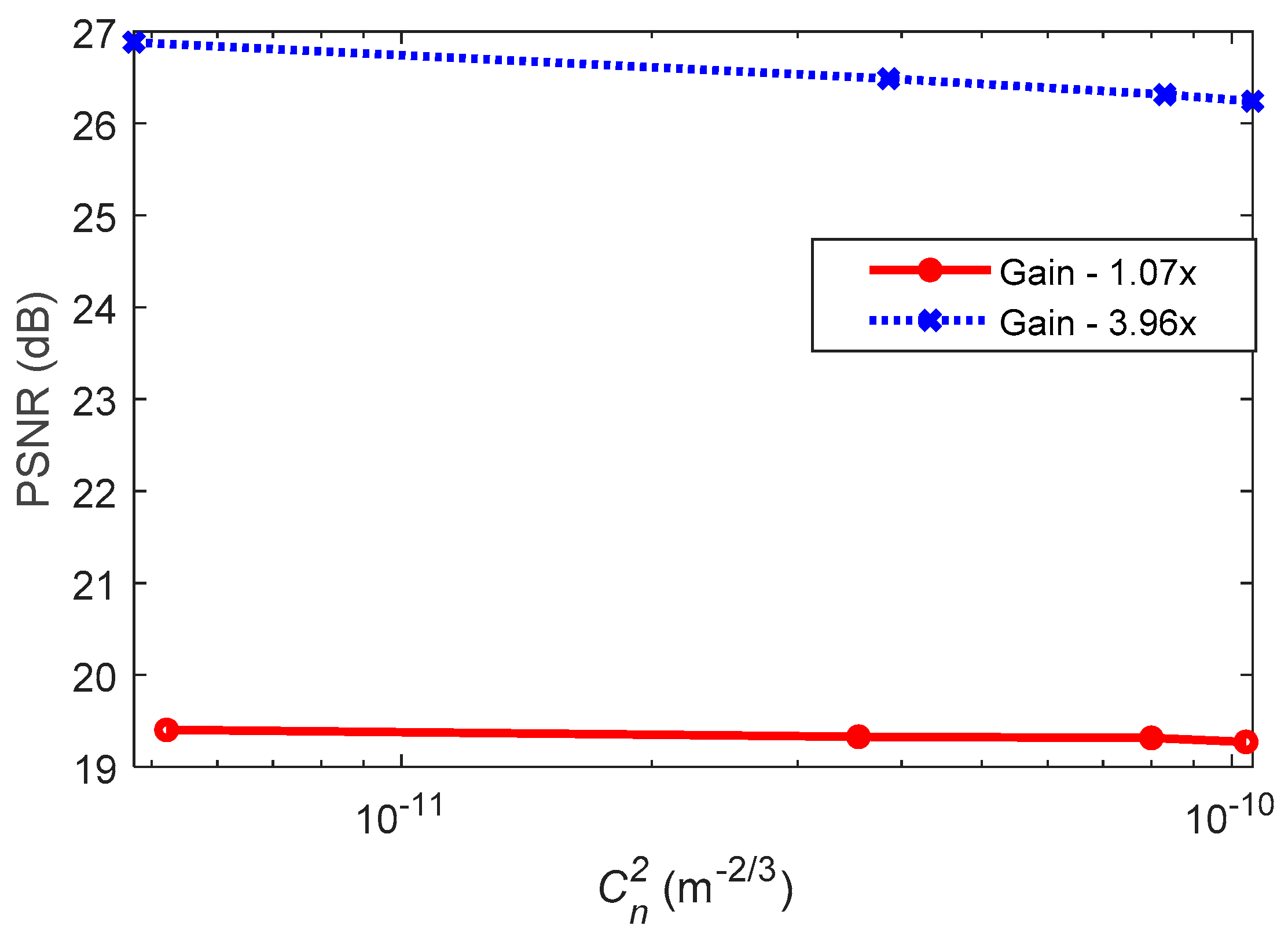 Sensors 21 02751 g005