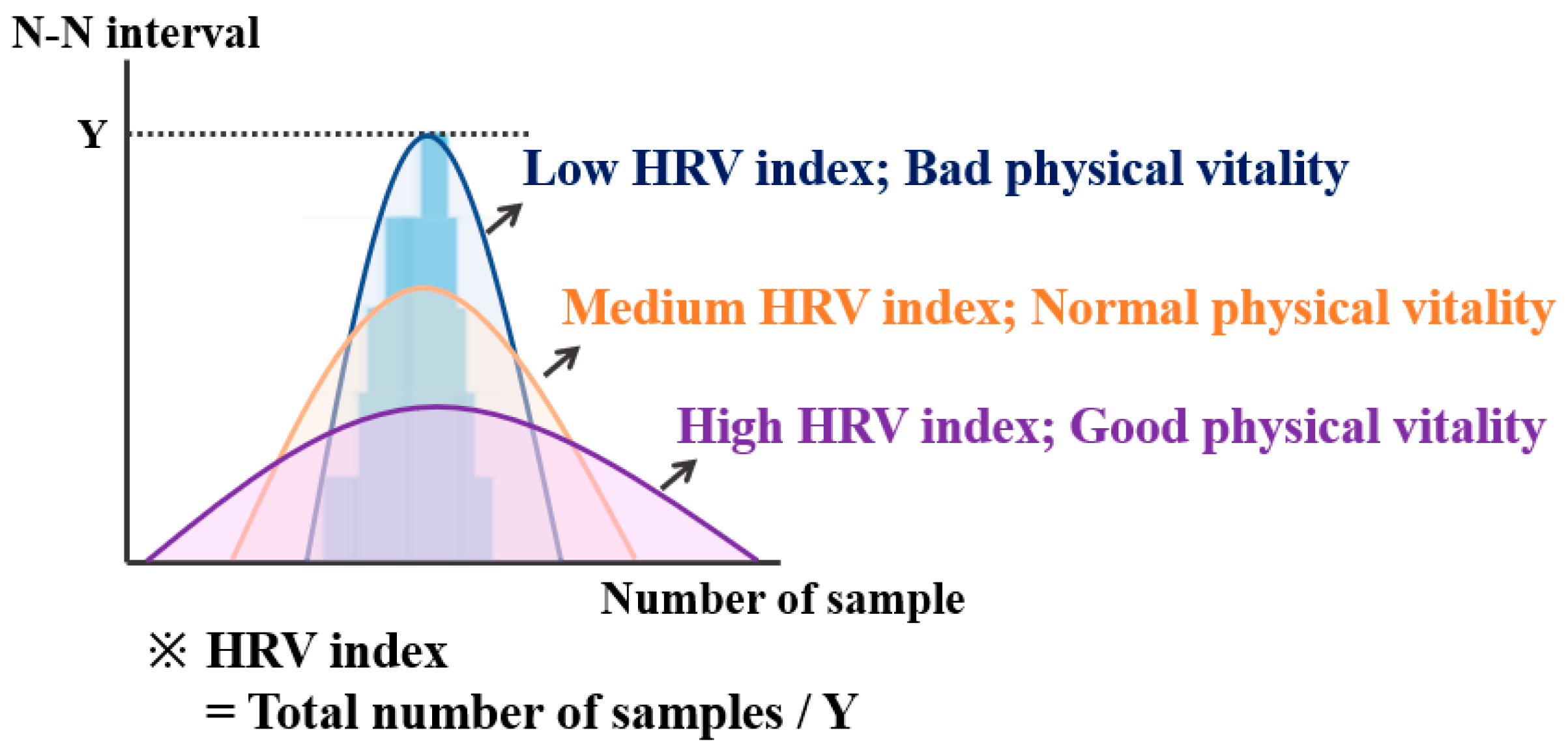 Sensors 21 02753 g002