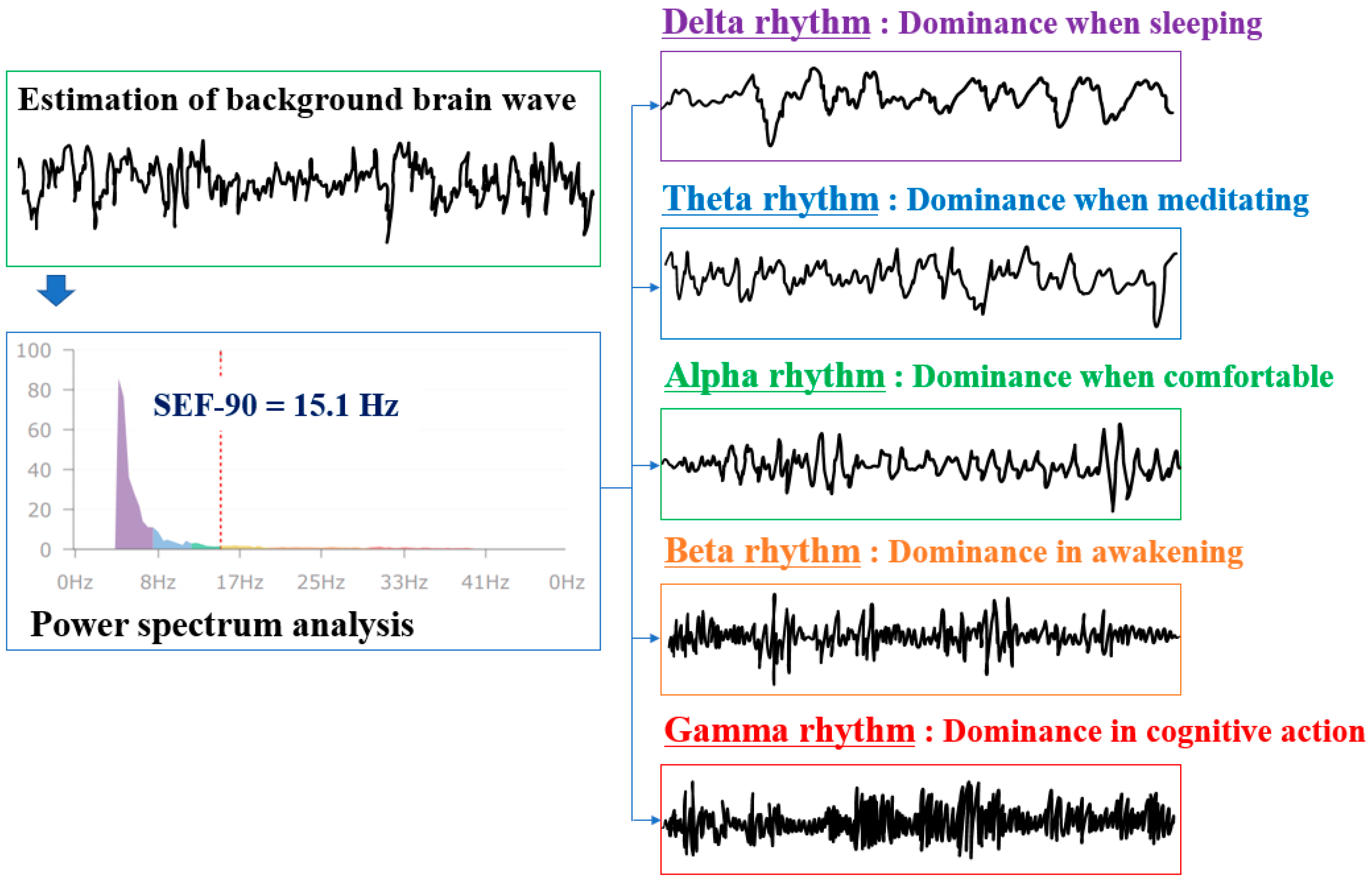 Sensors 21 02753 g004