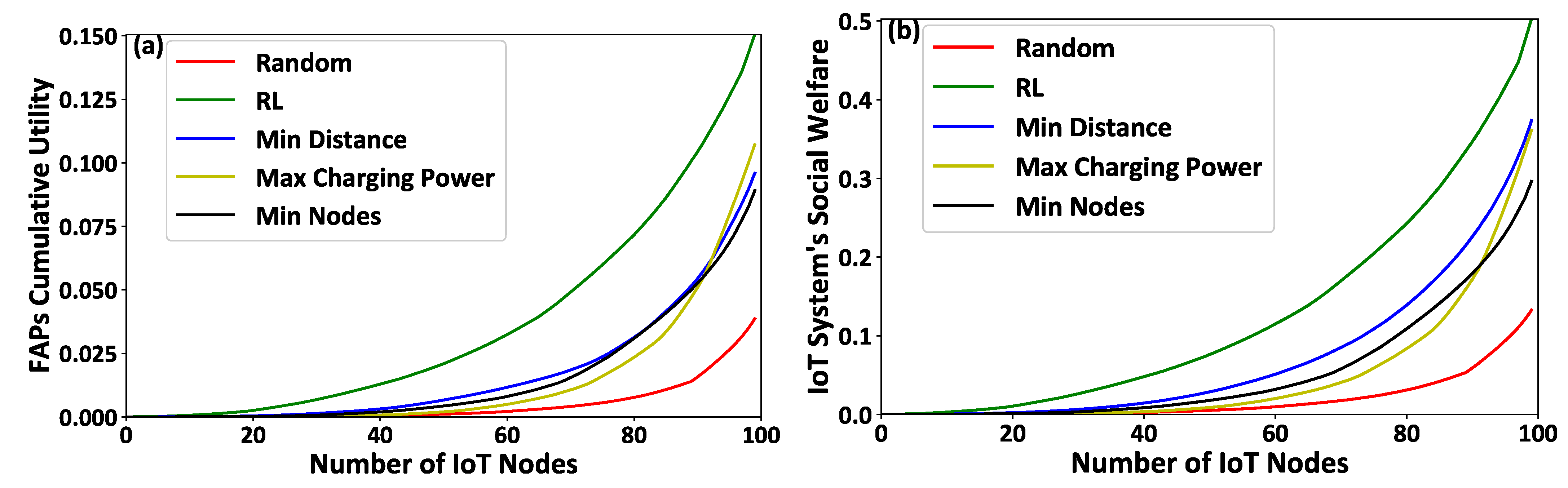 Sensors 21 02755 g007 Sensors 21 02755 g007