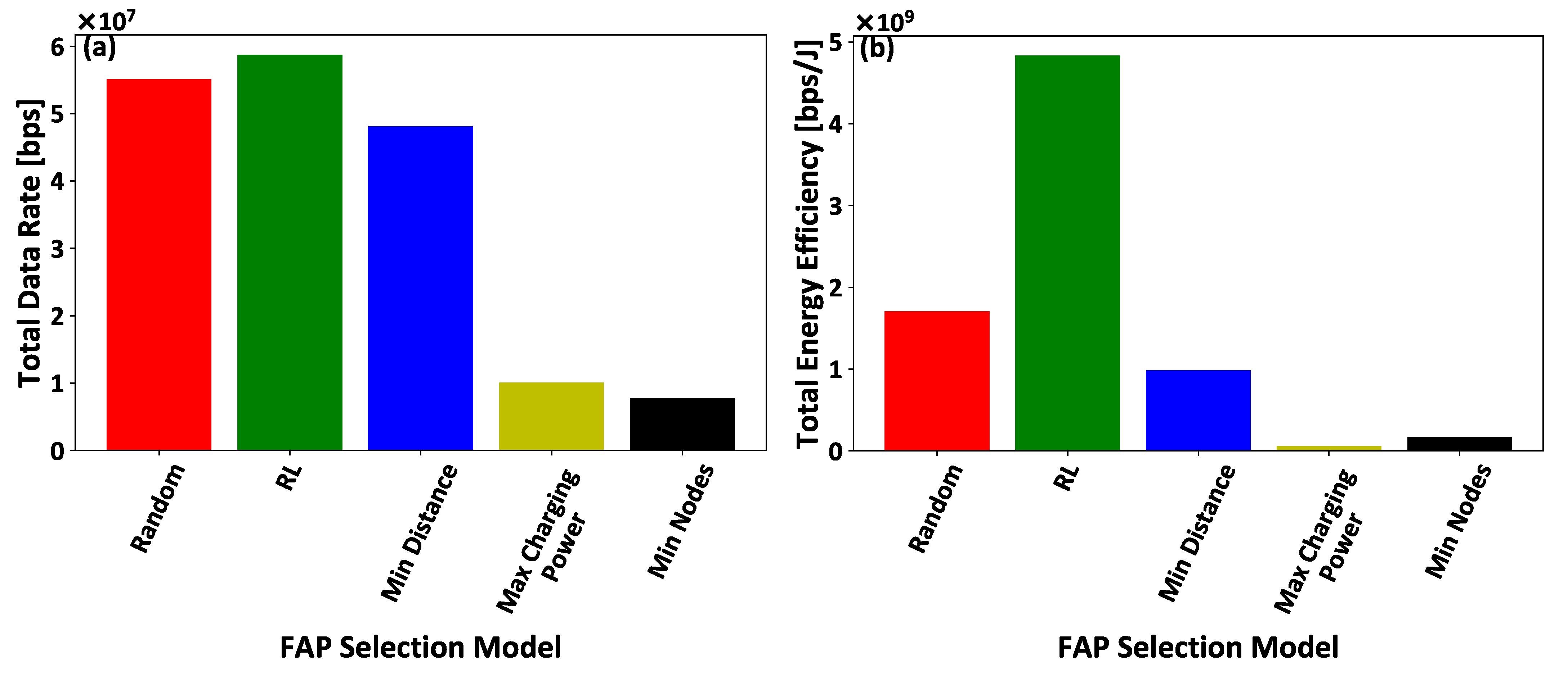 Sensors 21 02755 g009 Sensors 21 02755 g009