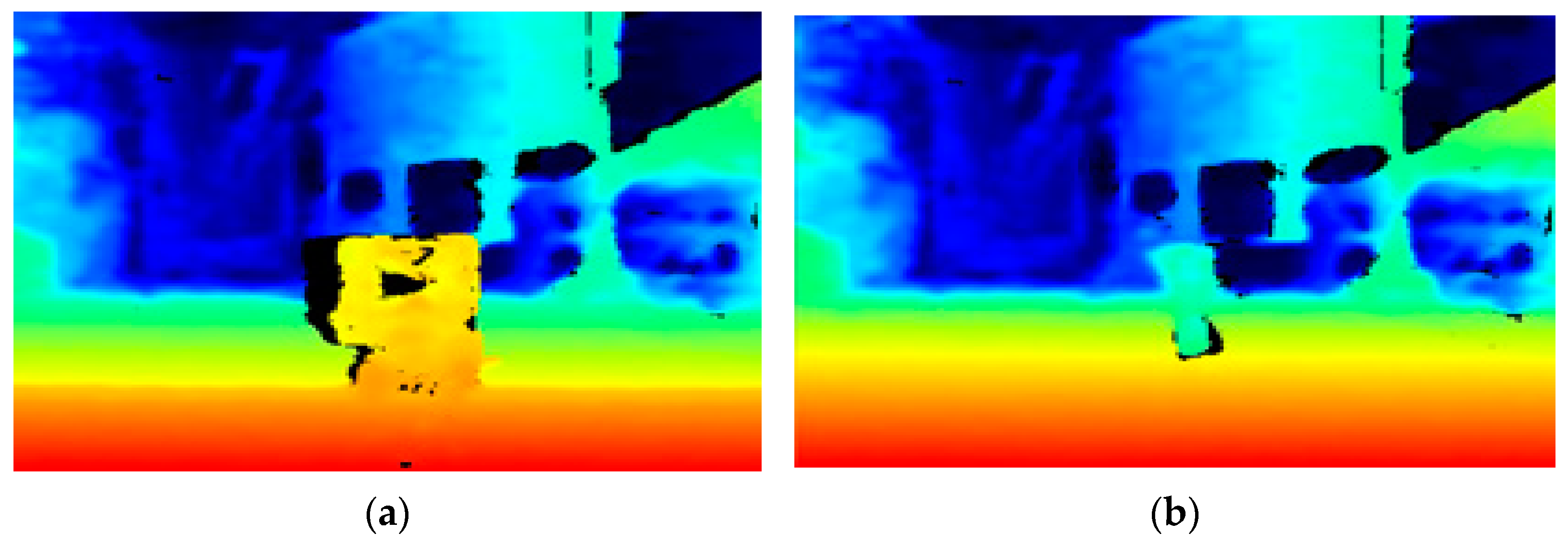 Sensors 21 02759 g007