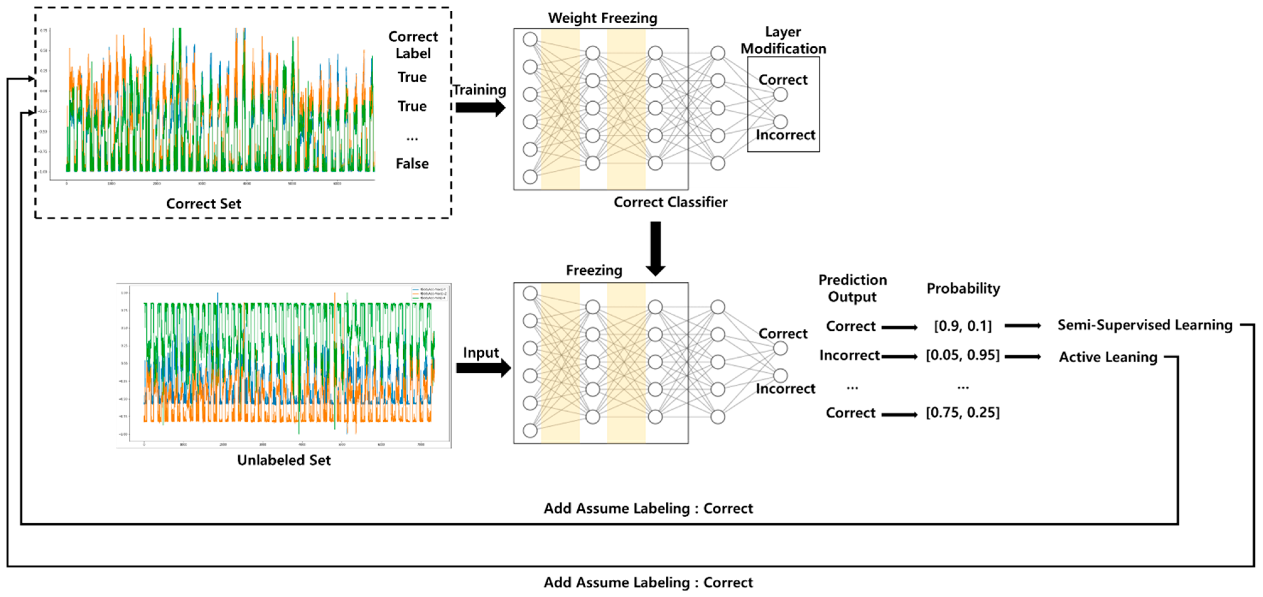 Sensors 21 02760 g005