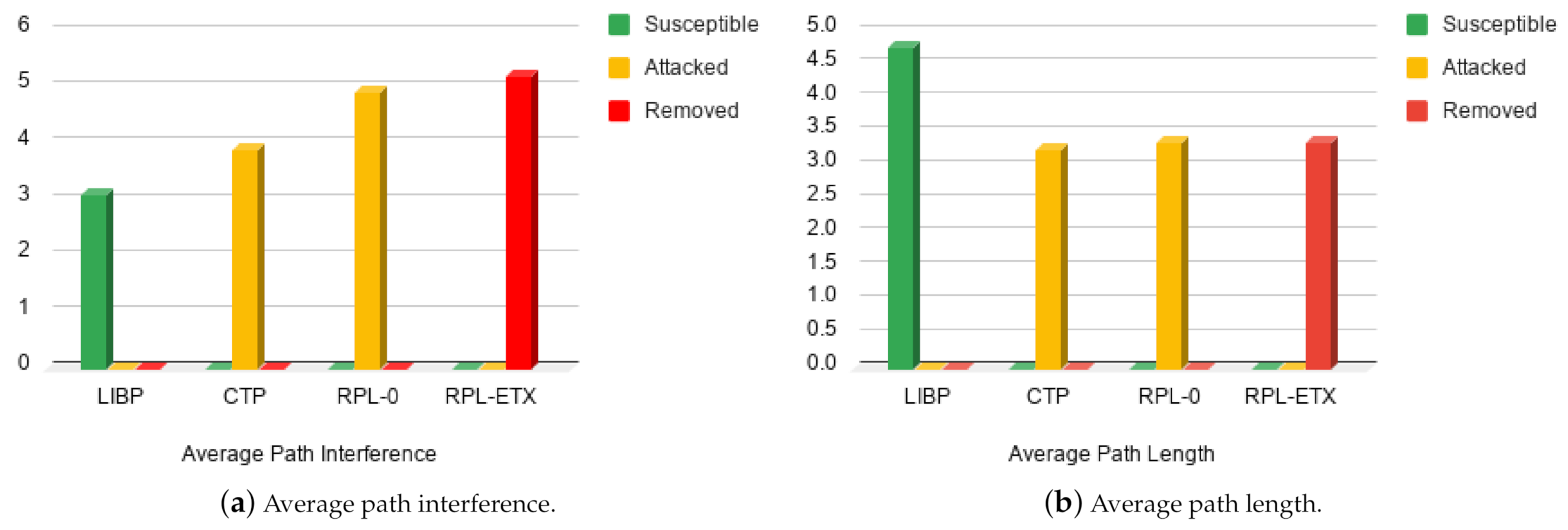 Sensors 21 02761 g010