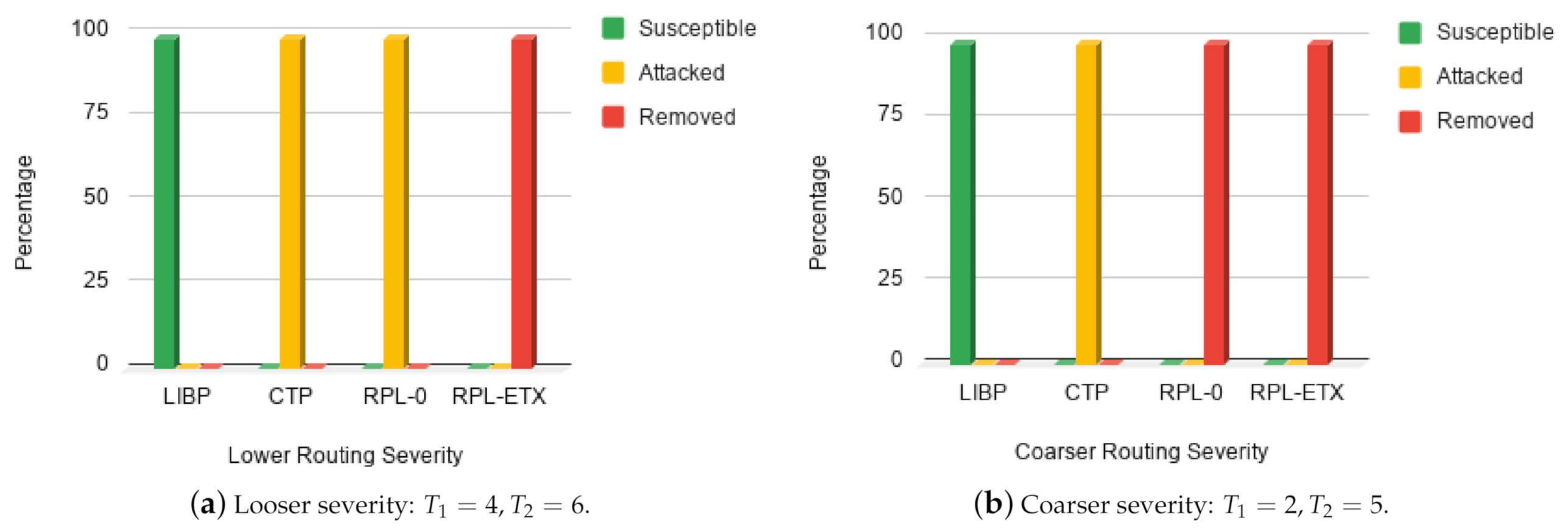 Sensors 21 02761 g011
