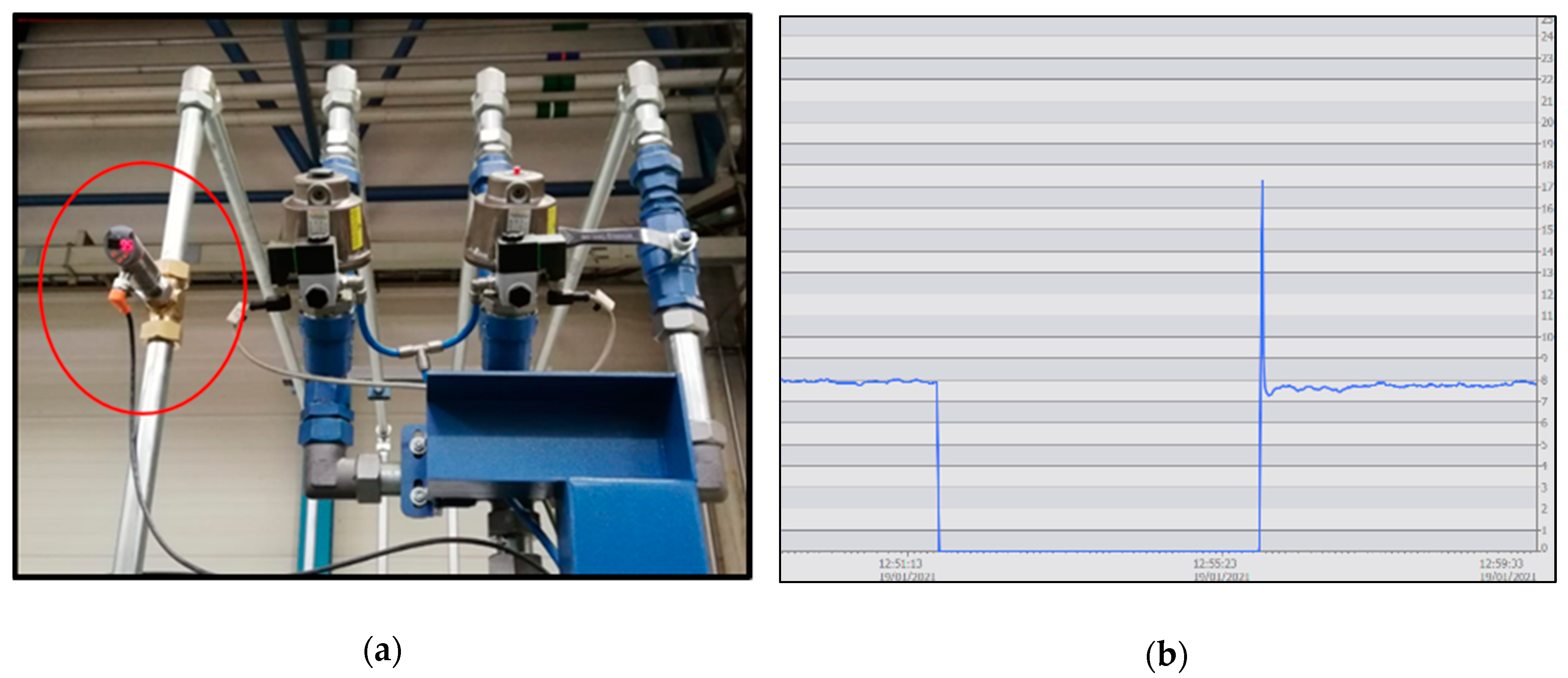 Sensors 21 02762 g007