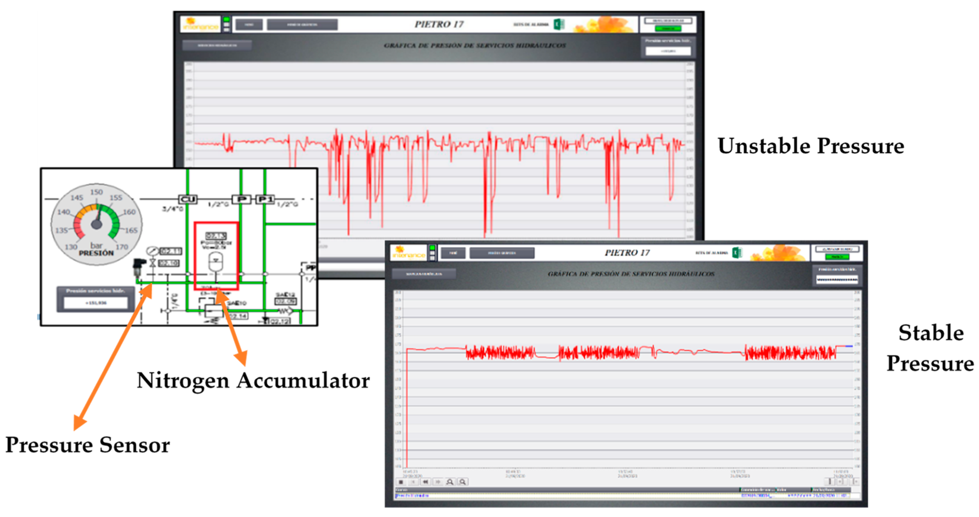 Sensors 21 02762 g008
