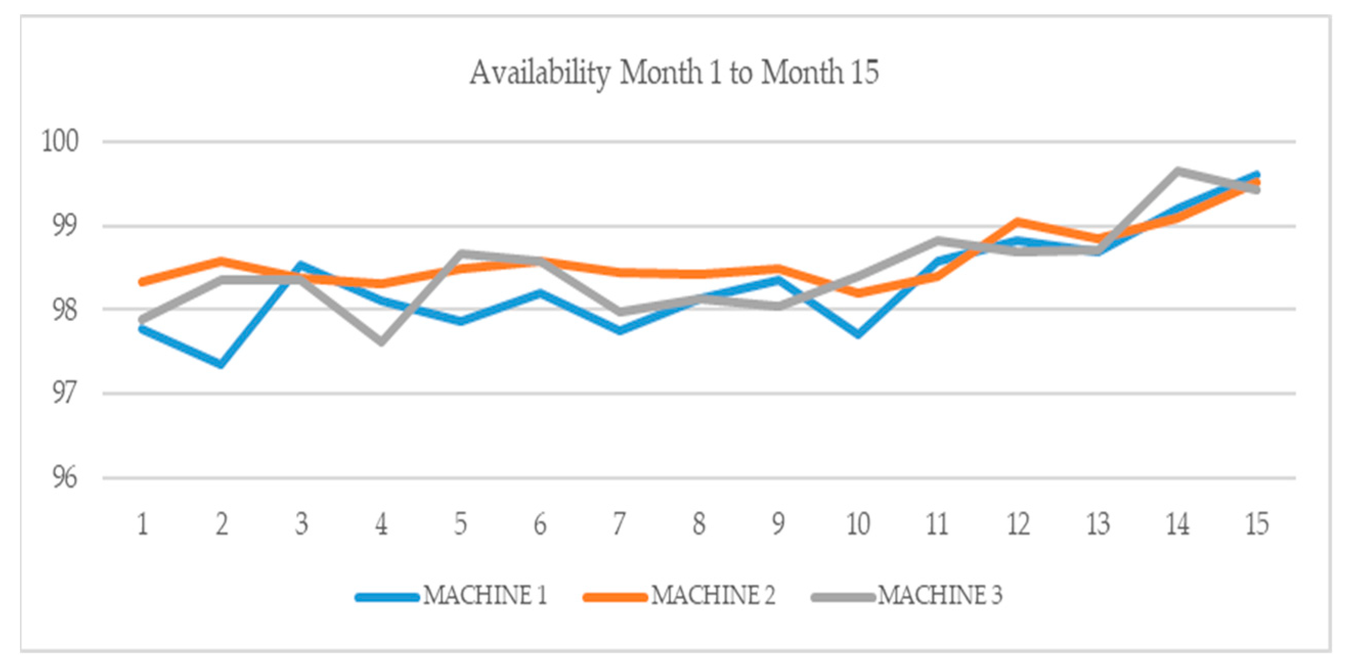 Sensors 21 02762 g011
