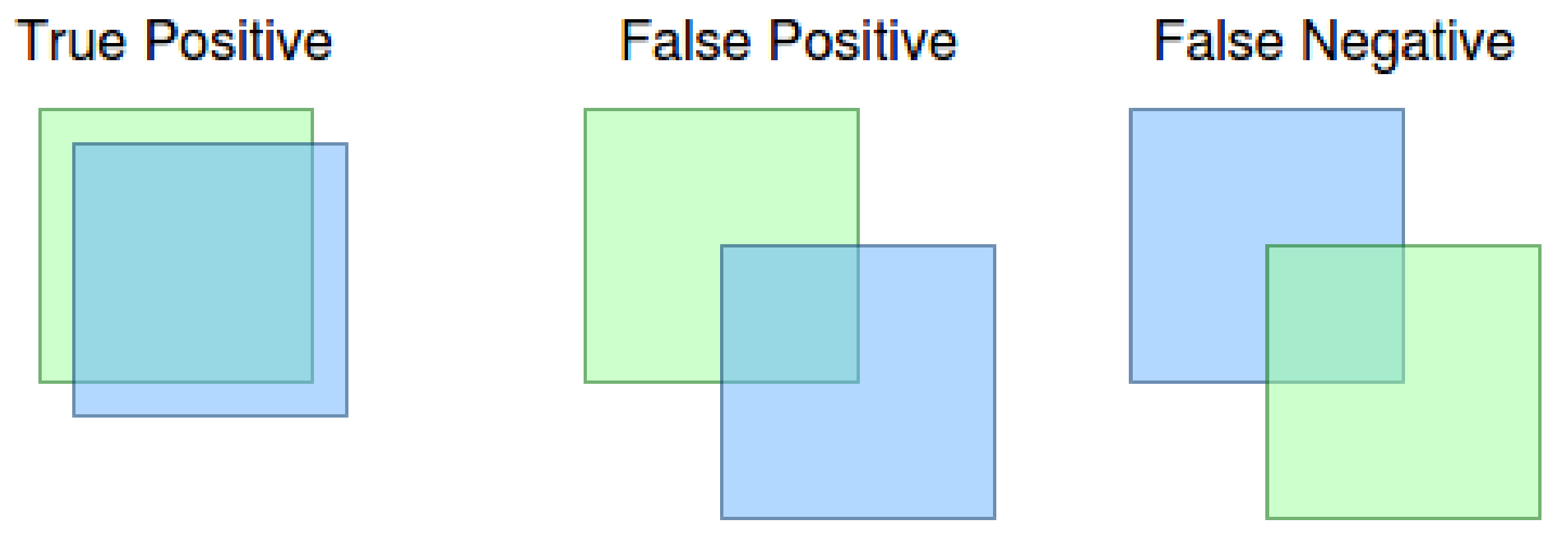 Sensors 21 02764 g004