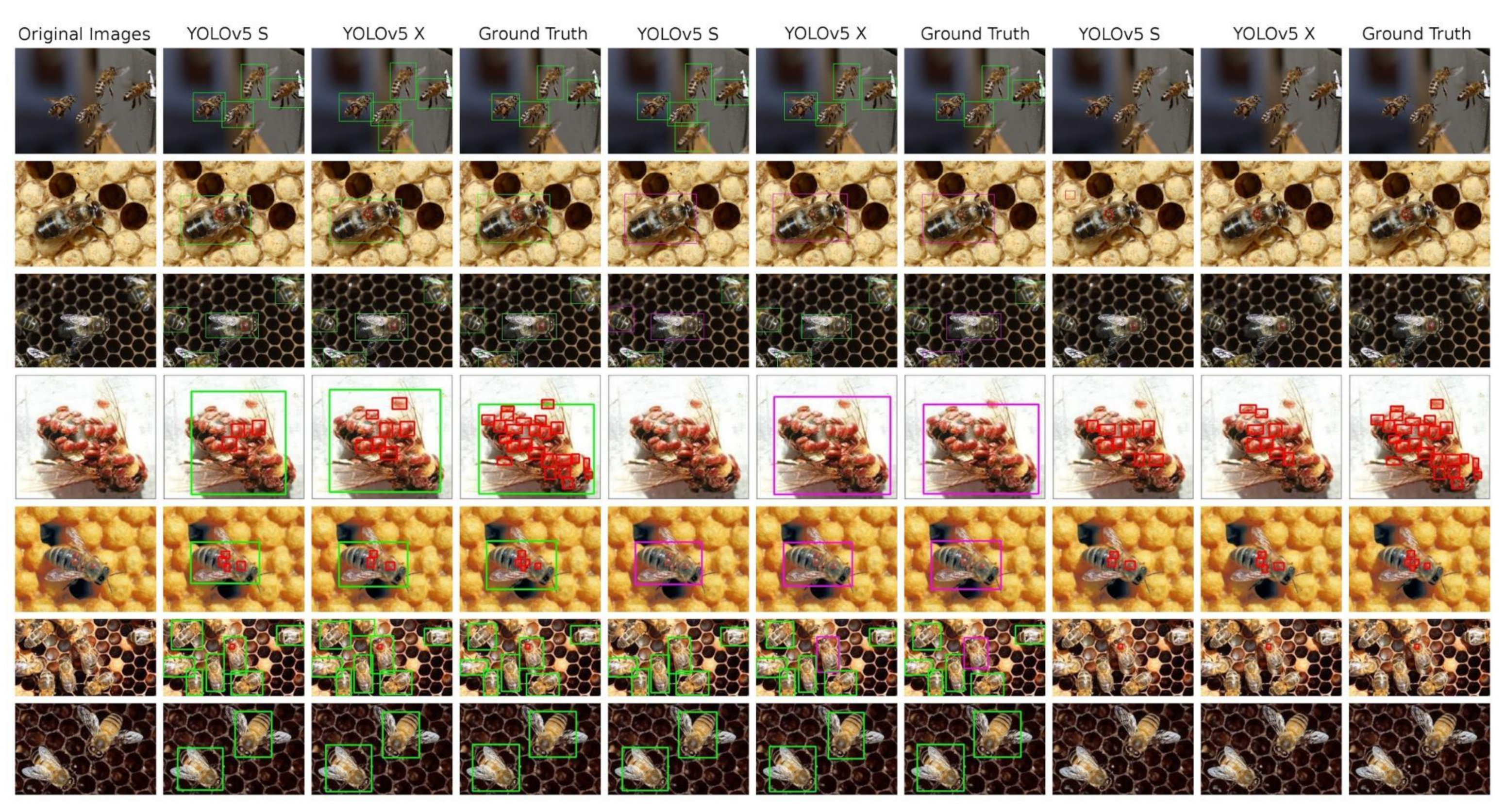 Sensors 21 02764 g005