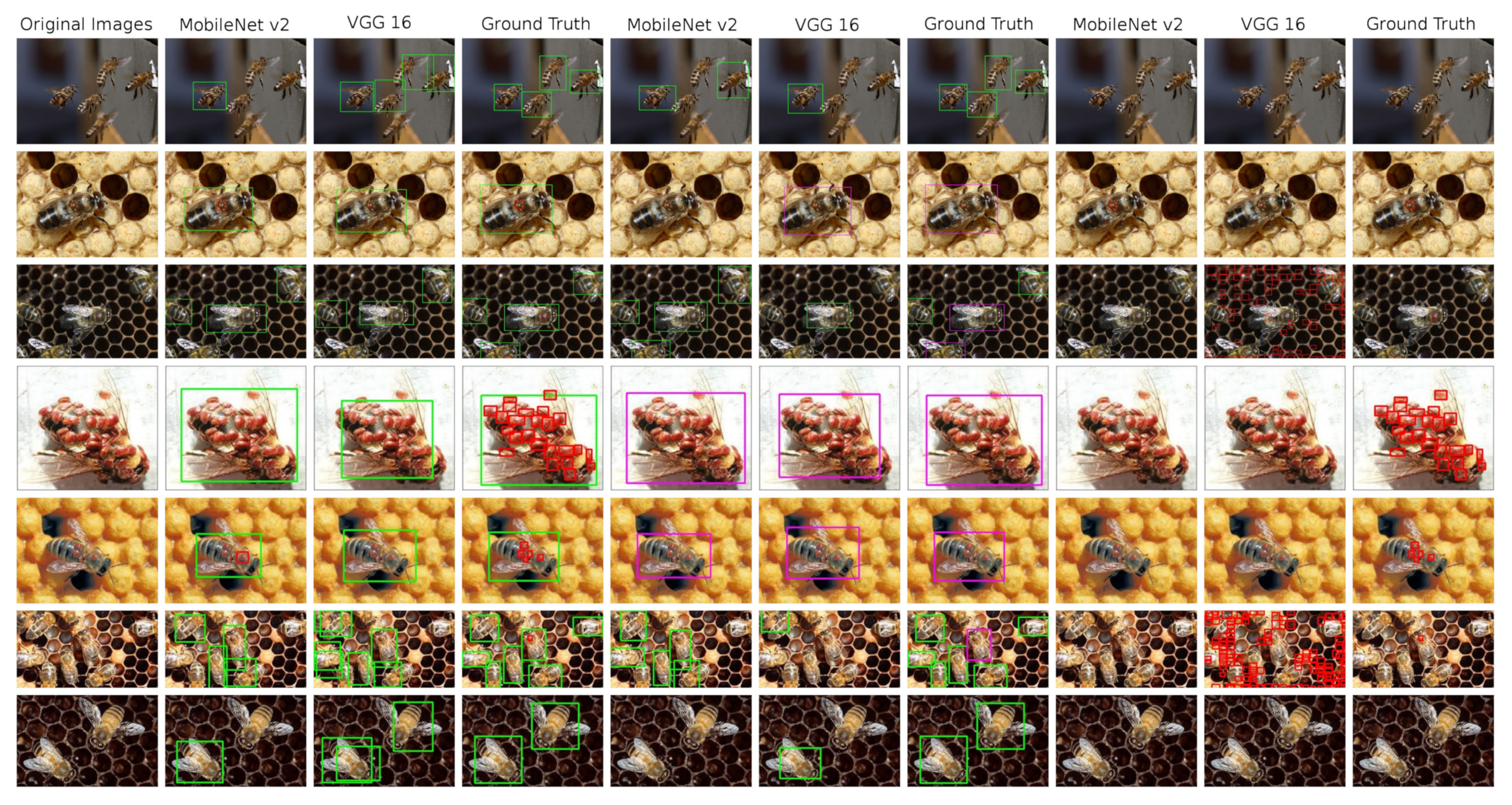 Sensors 21 02764 g006