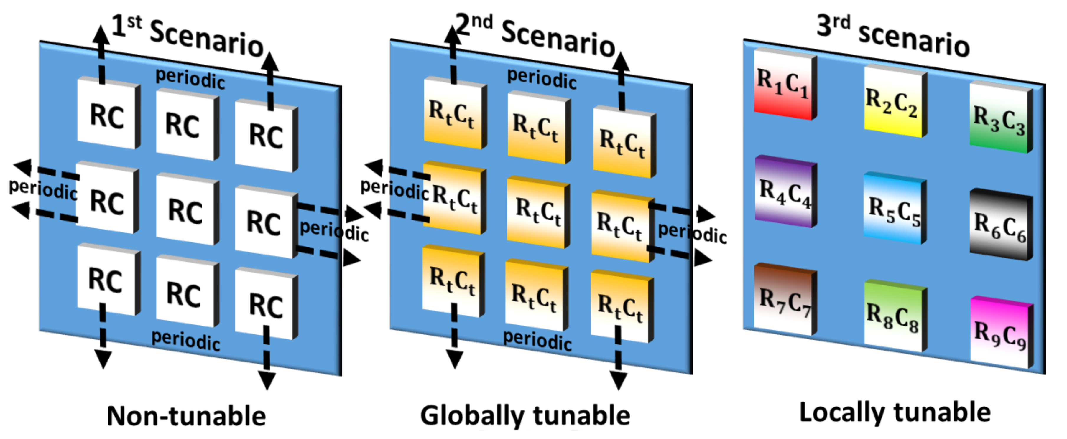 Sensors 21 02765 g004