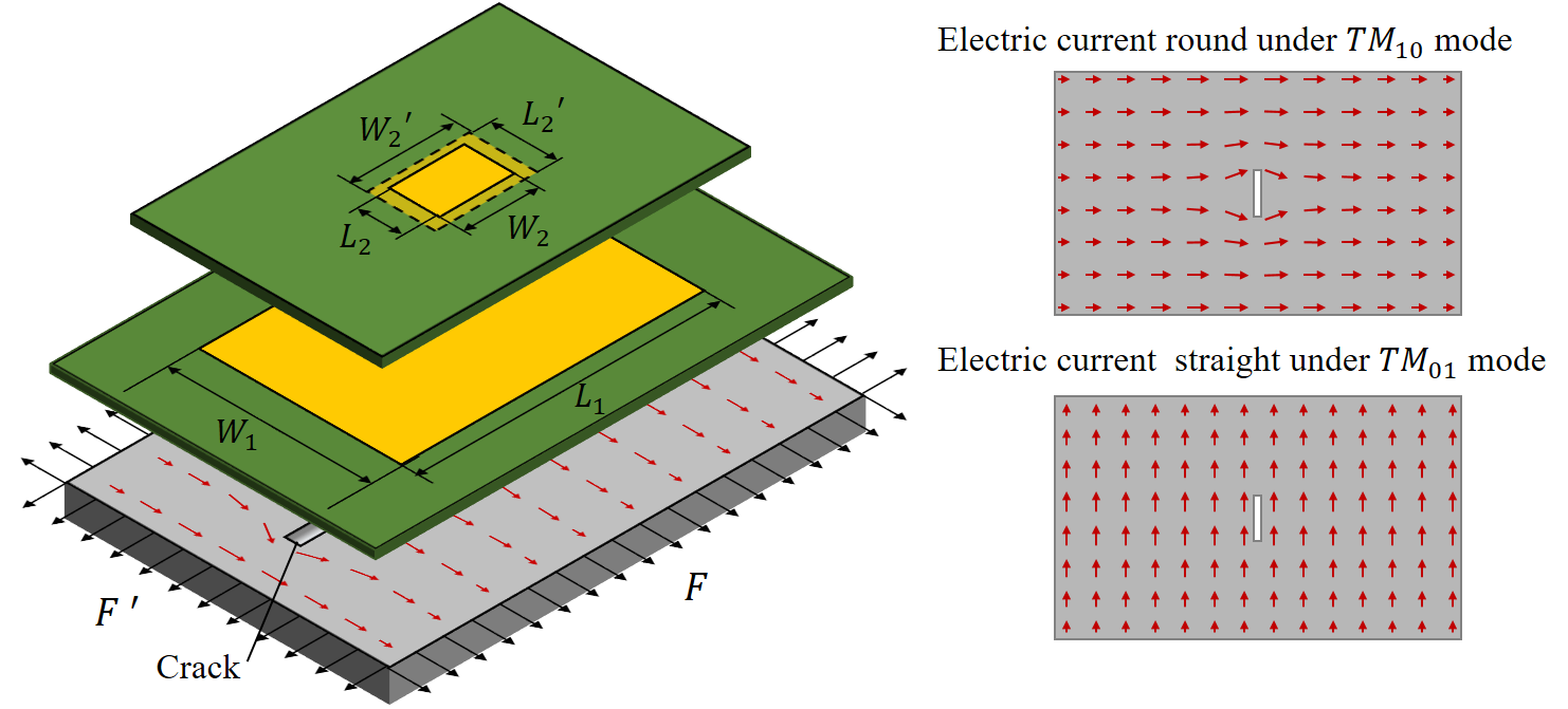 Sensors 21 02766 g002 Sensors 21 02766 g002