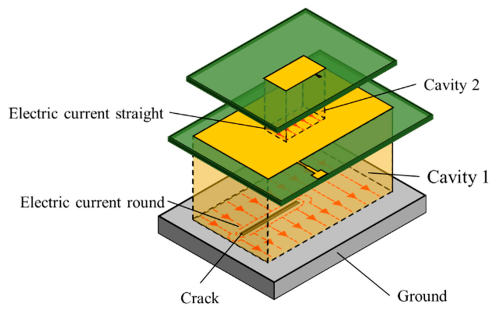 Sensors 21 02766 g004 Sensors 21 02766 g004