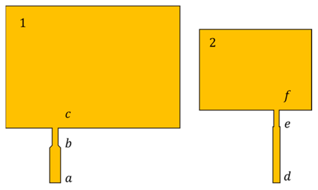 Sensors 21 02766 g008 Sensors 21 02766 g008