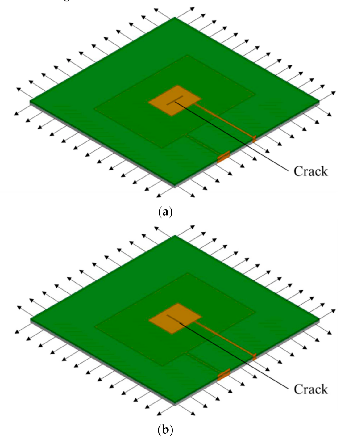 Sensors 21 02766 g010 Sensors 21 02766 g010