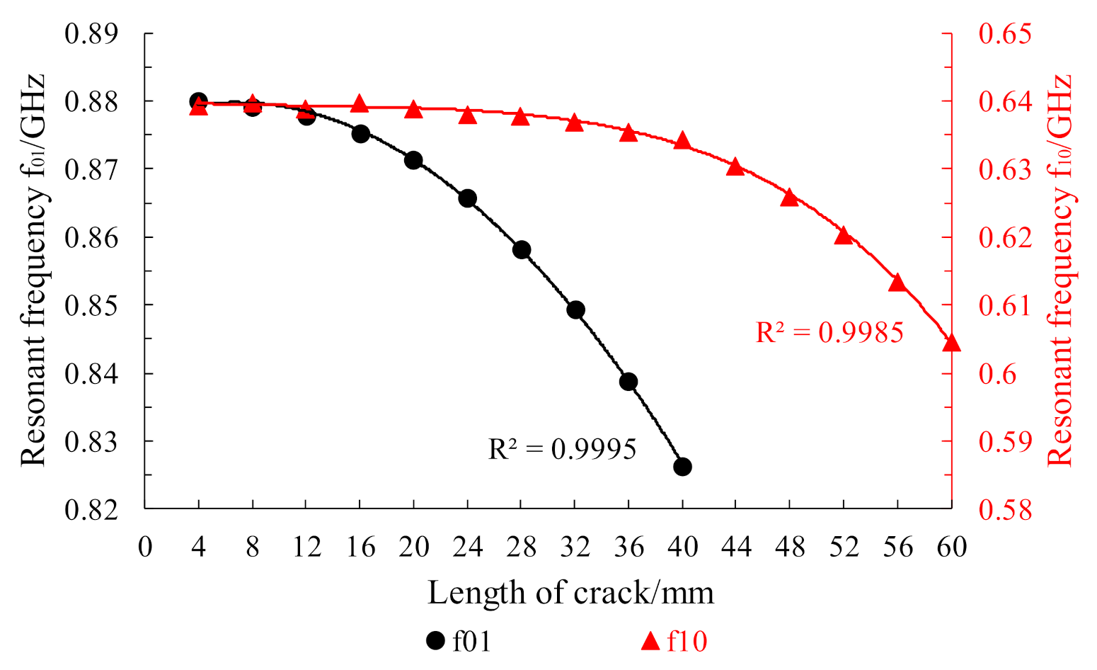 Sensors 21 02766 g011 Sensors 21 02766 g011