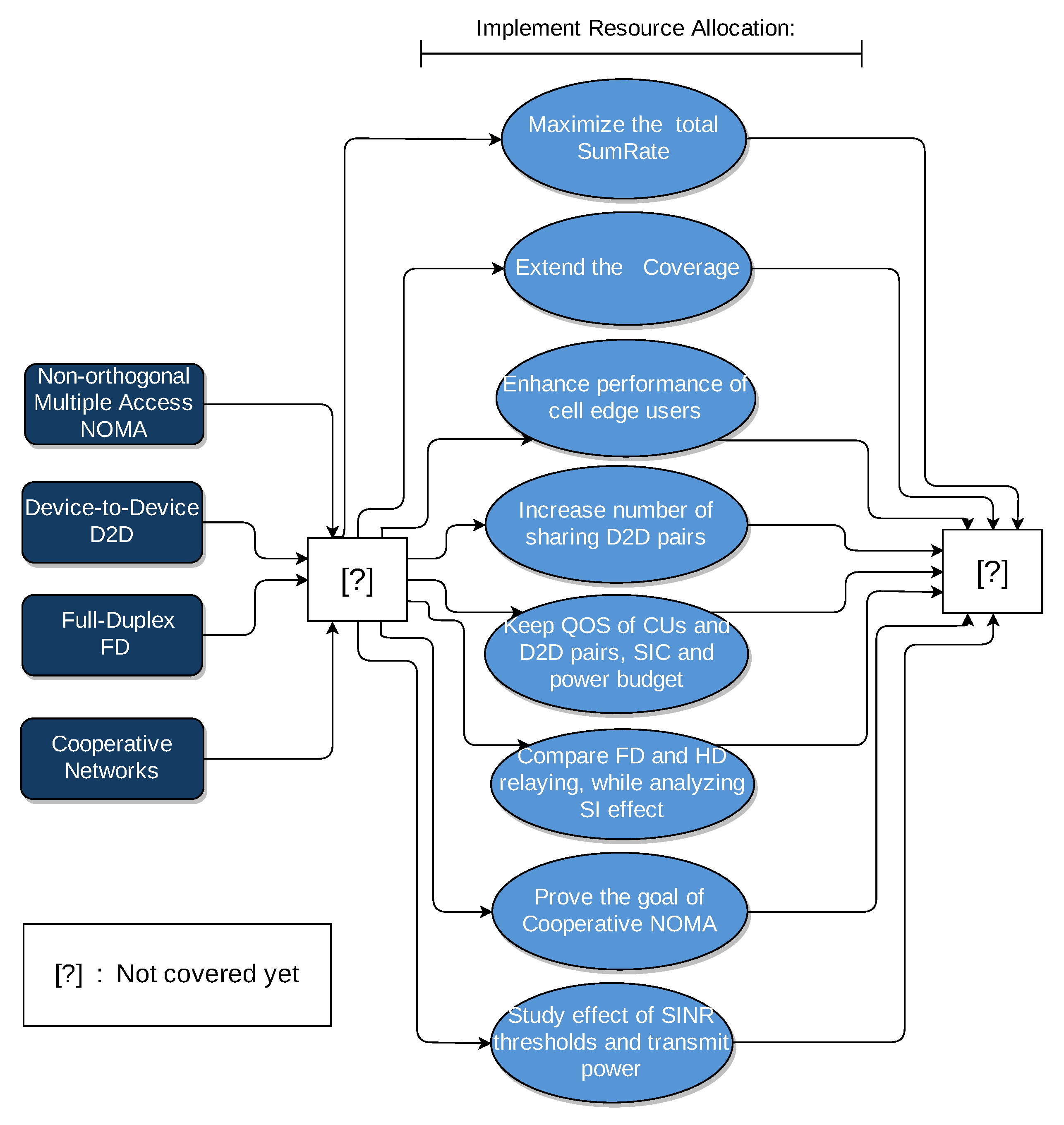 Sensors 21 02768 g002