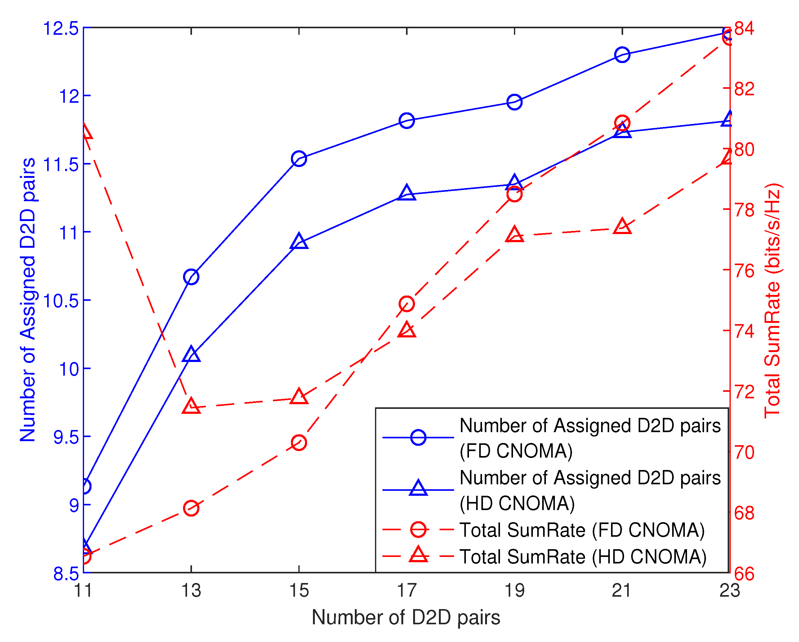 Sensors 21 02768 g012