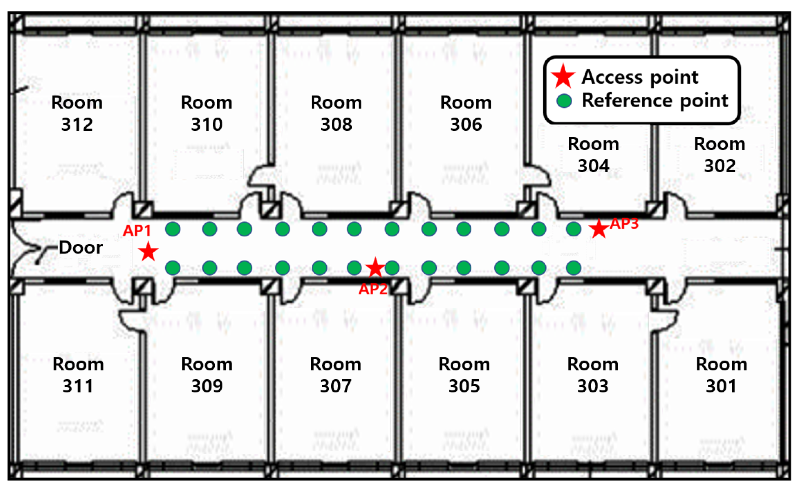 Sensors 21 02769 g020