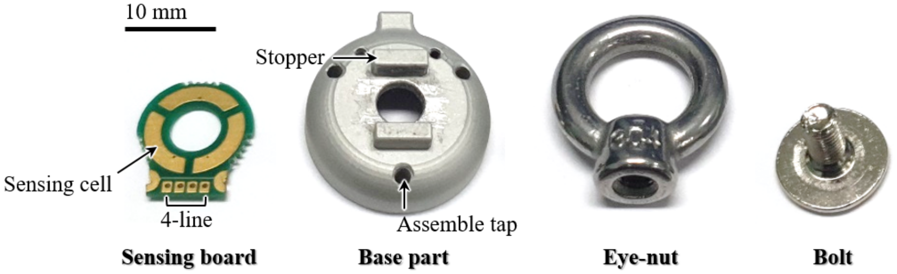 Sensors 21 02770 g007