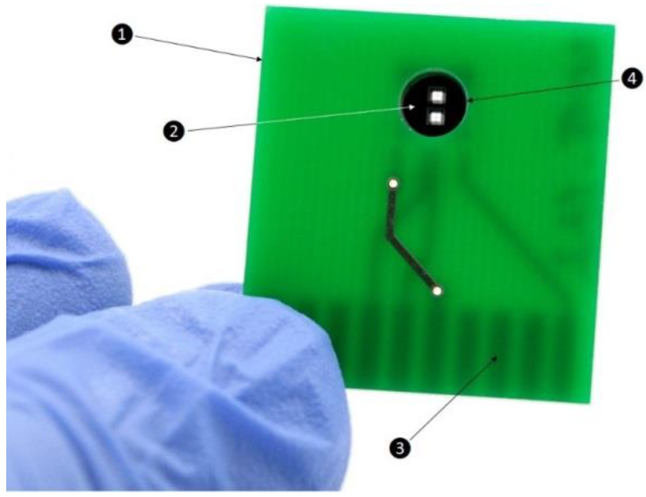 Sensors 21 02771 g001 Sensors 21 02771 g001