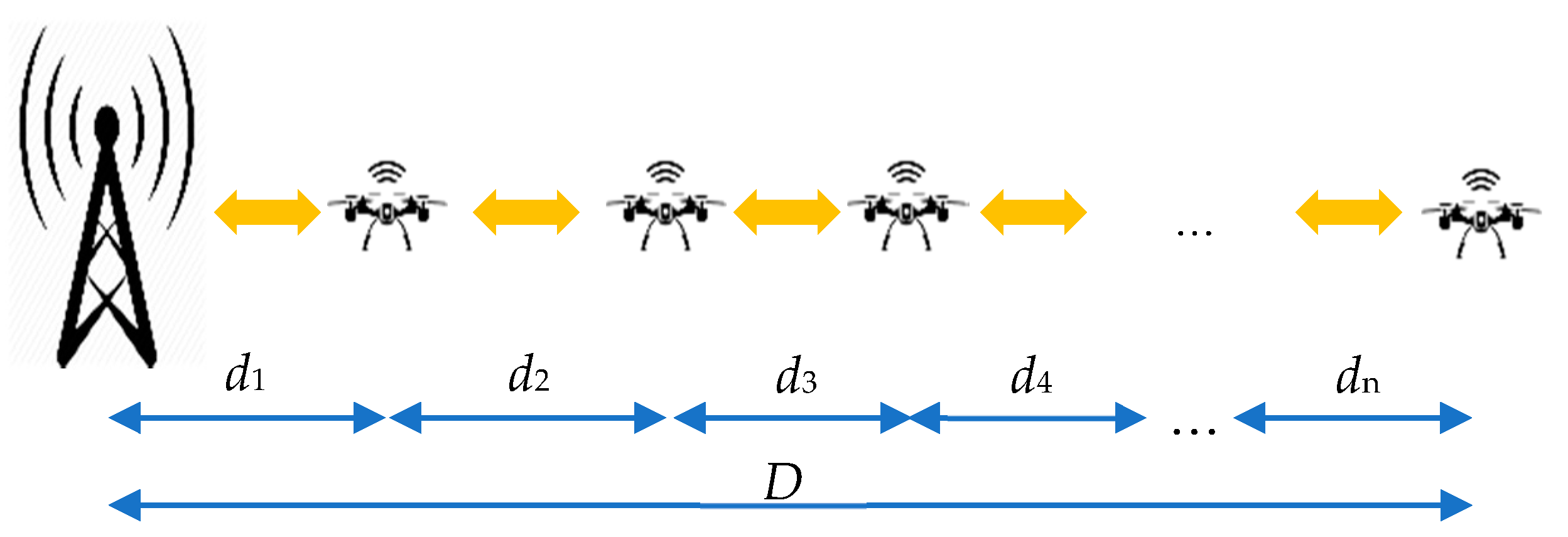 Sensors 21 02772 g001