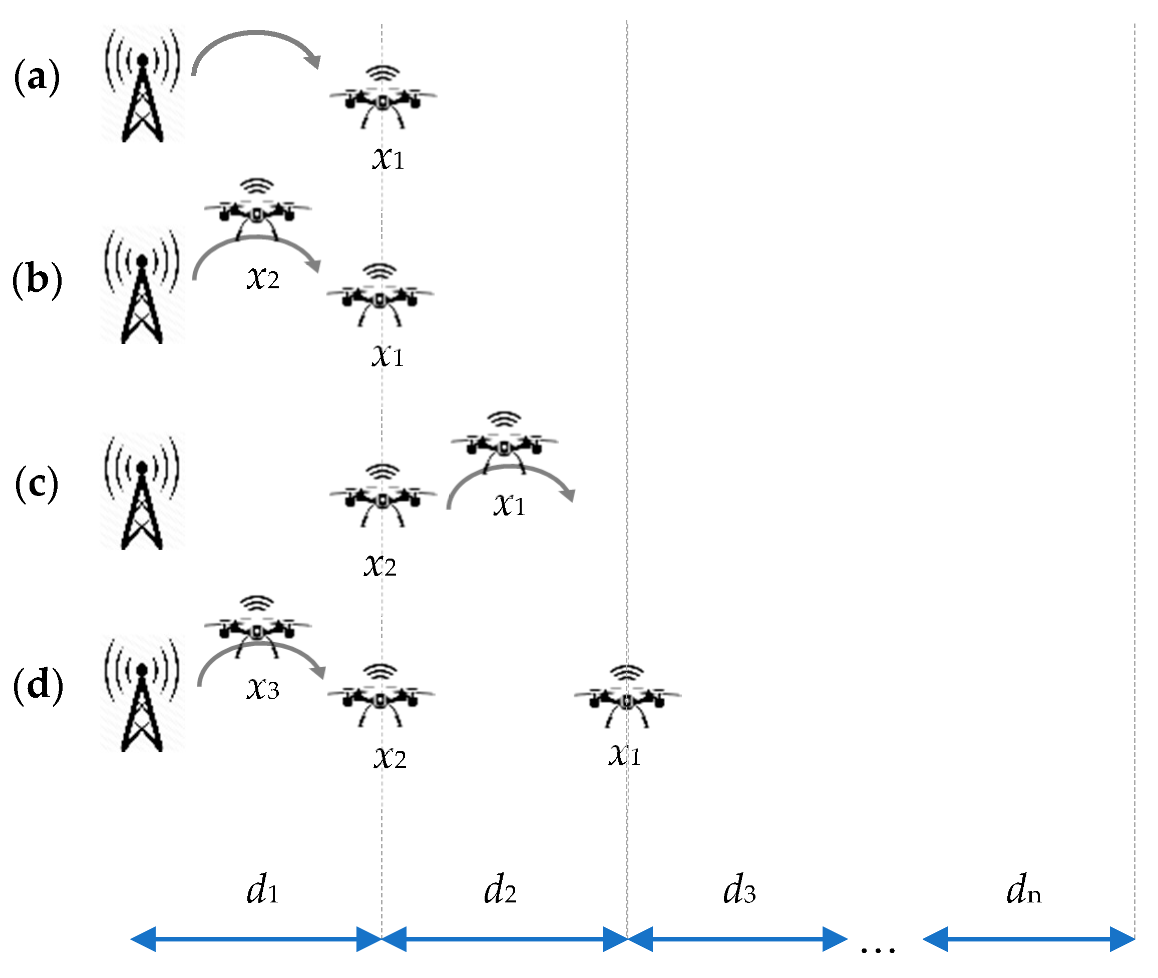 Sensors 21 02772 g002