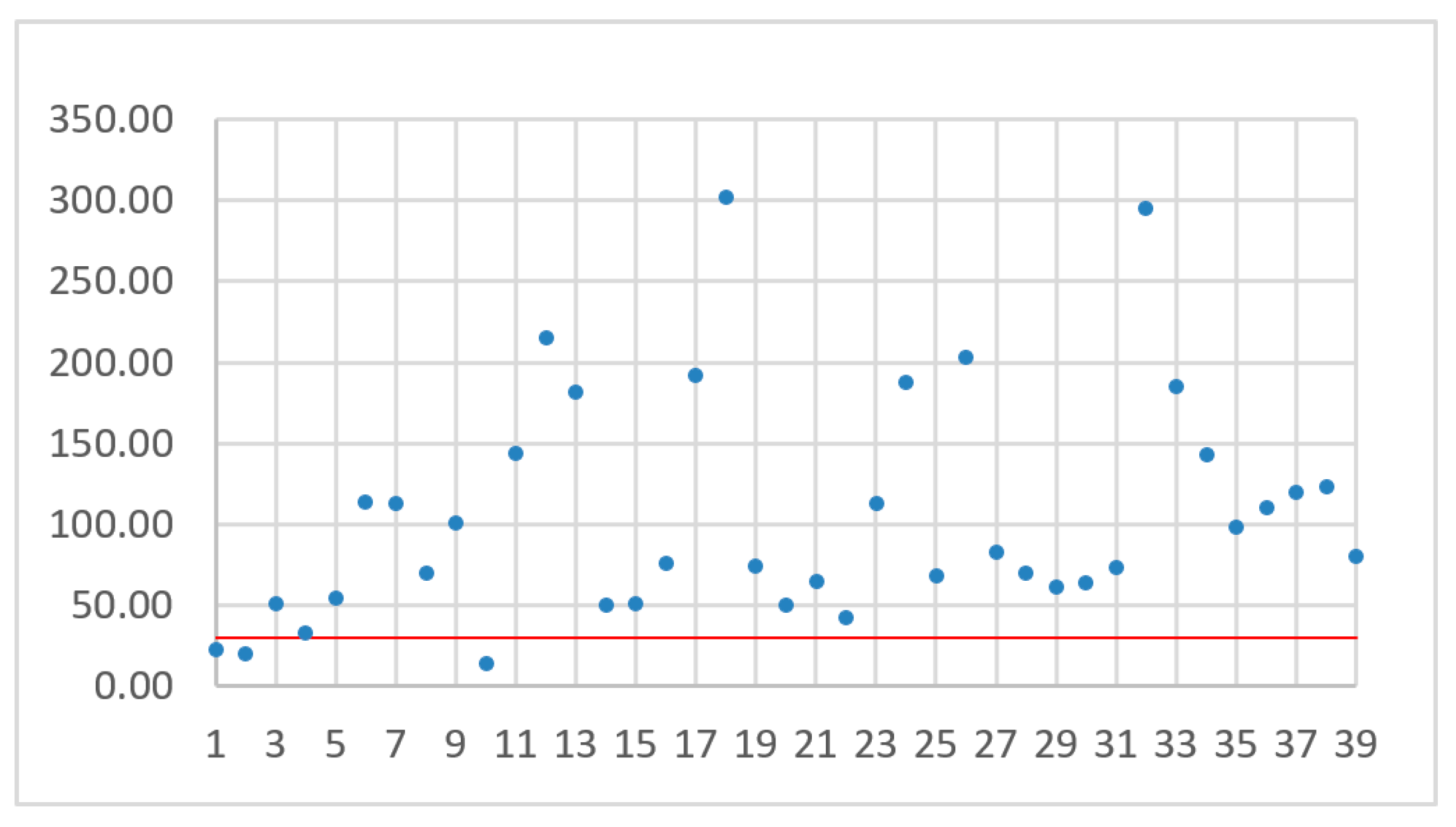 Sensors 21 02772 g007