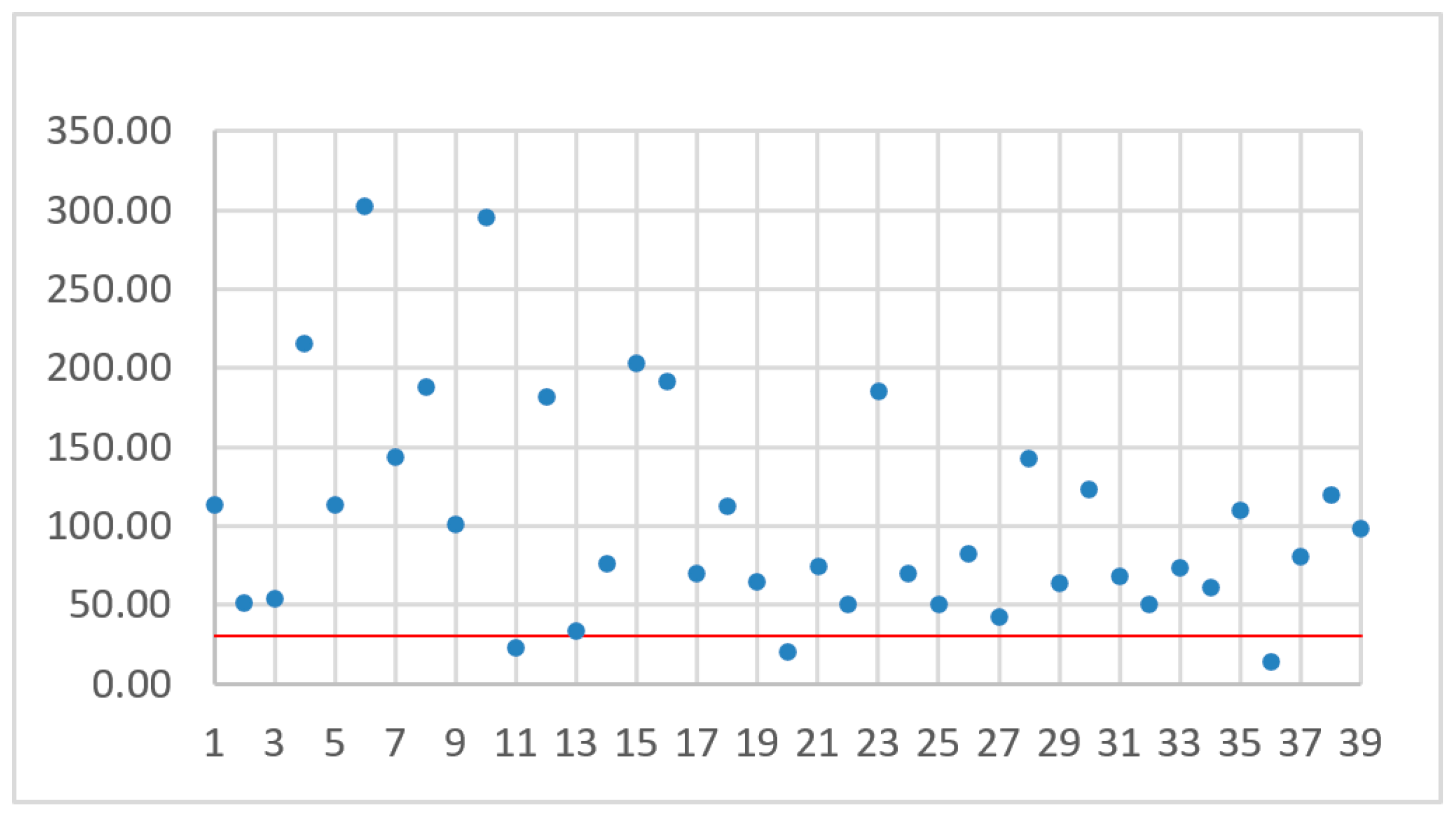 Sensors 21 02772 g009
