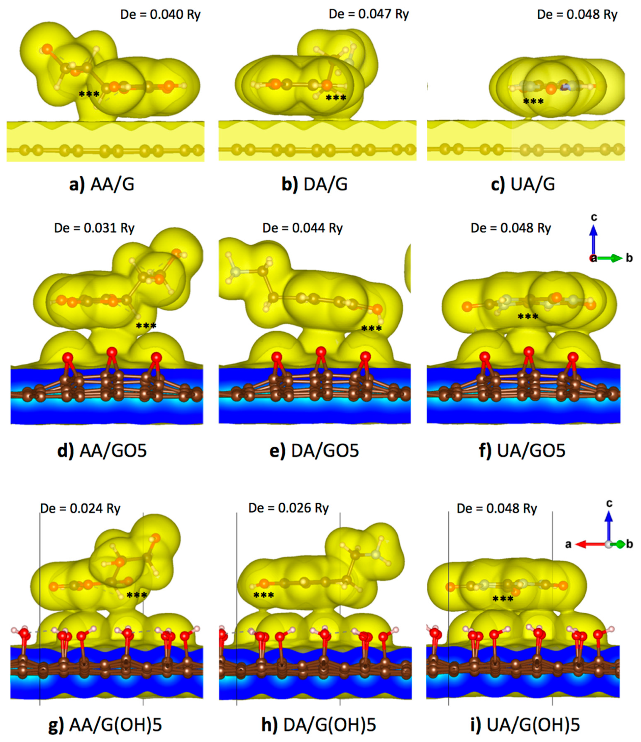 Sensors 21 02773 g003