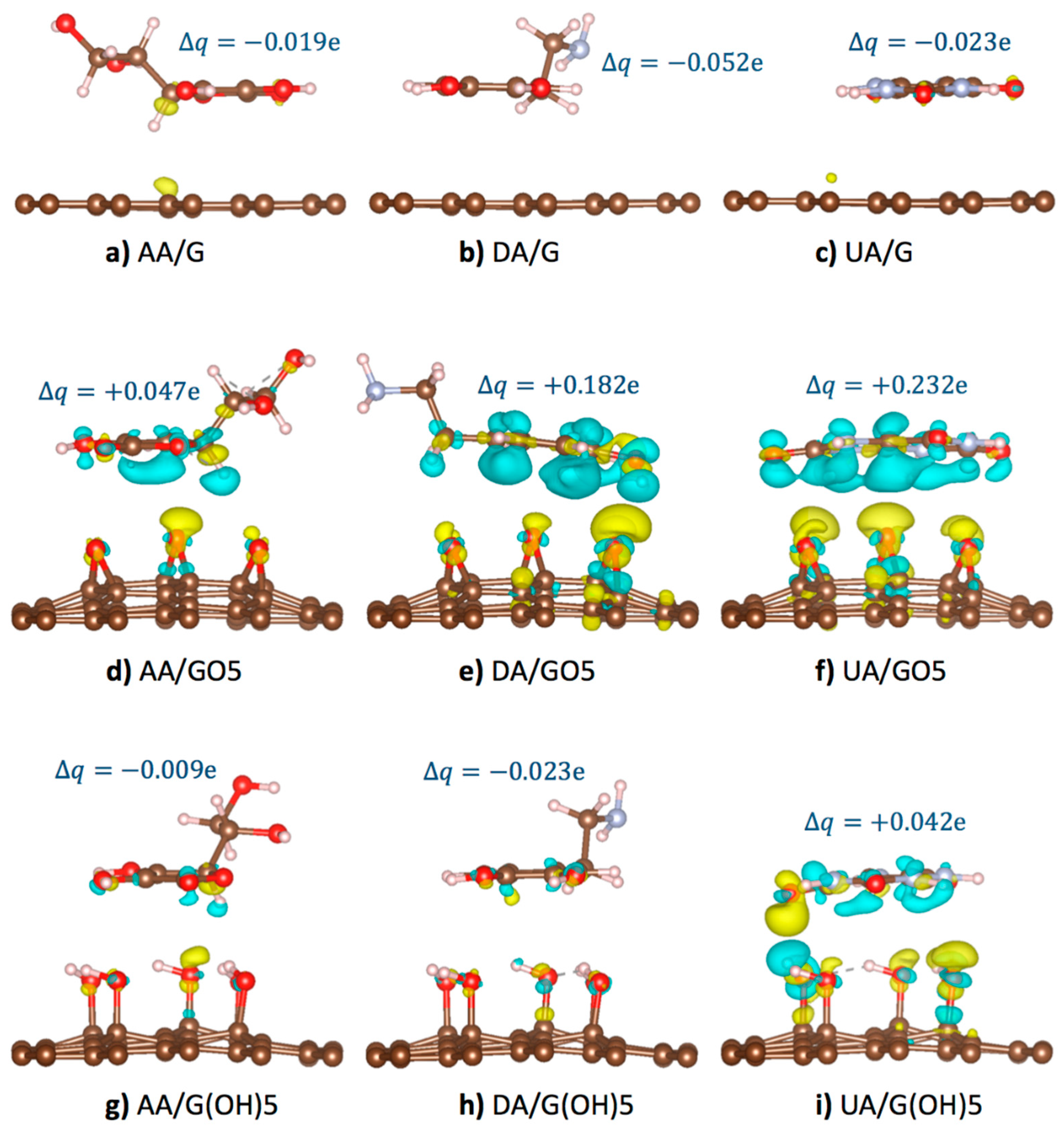 Sensors 21 02773 g004