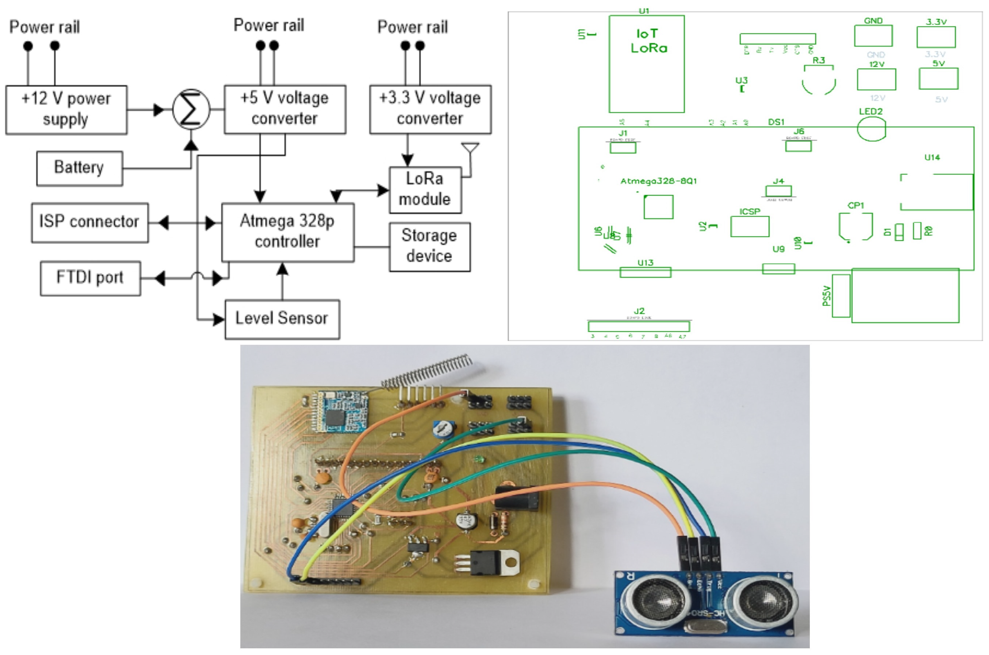 Sensors 21 02774 g002