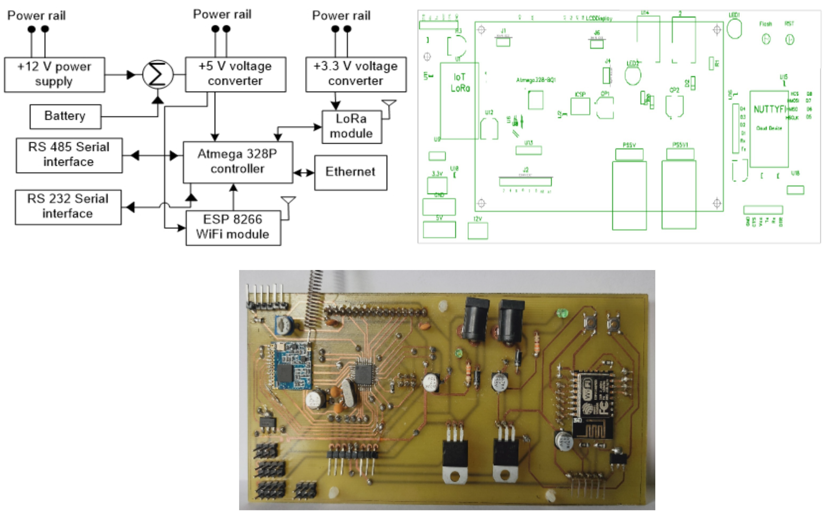 Sensors 21 02774 g003
