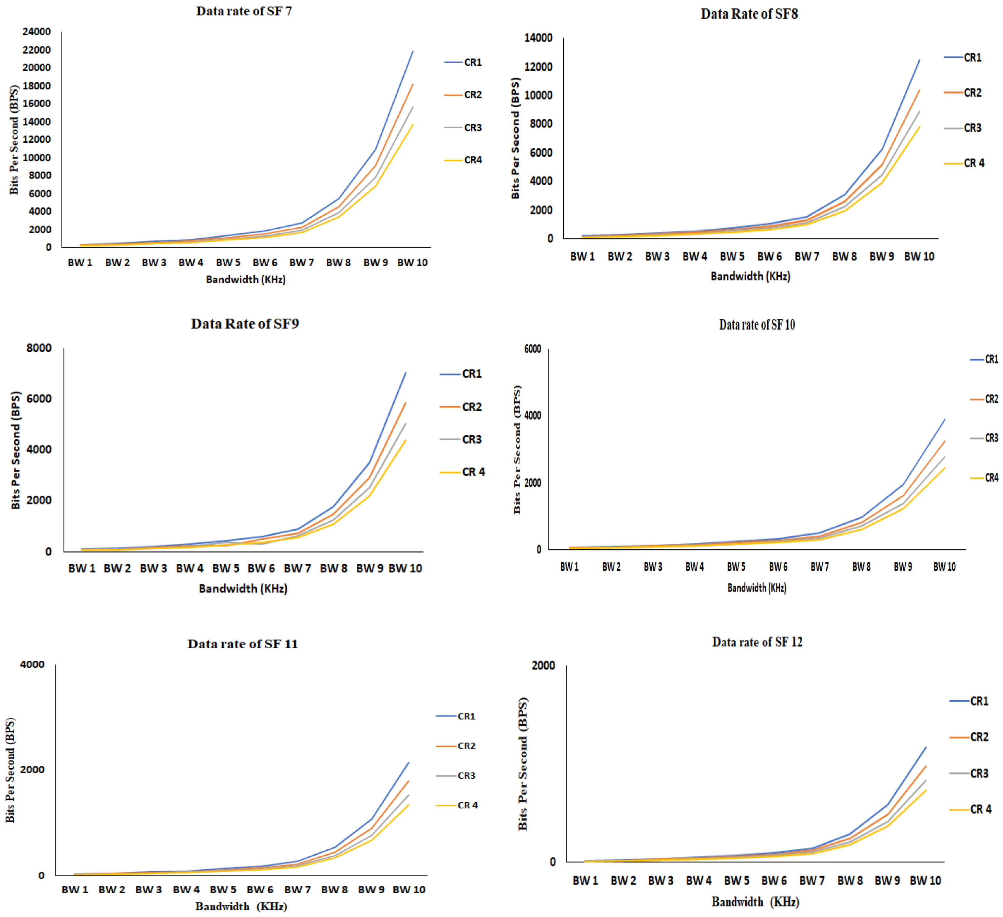 Sensors 21 02774 g008