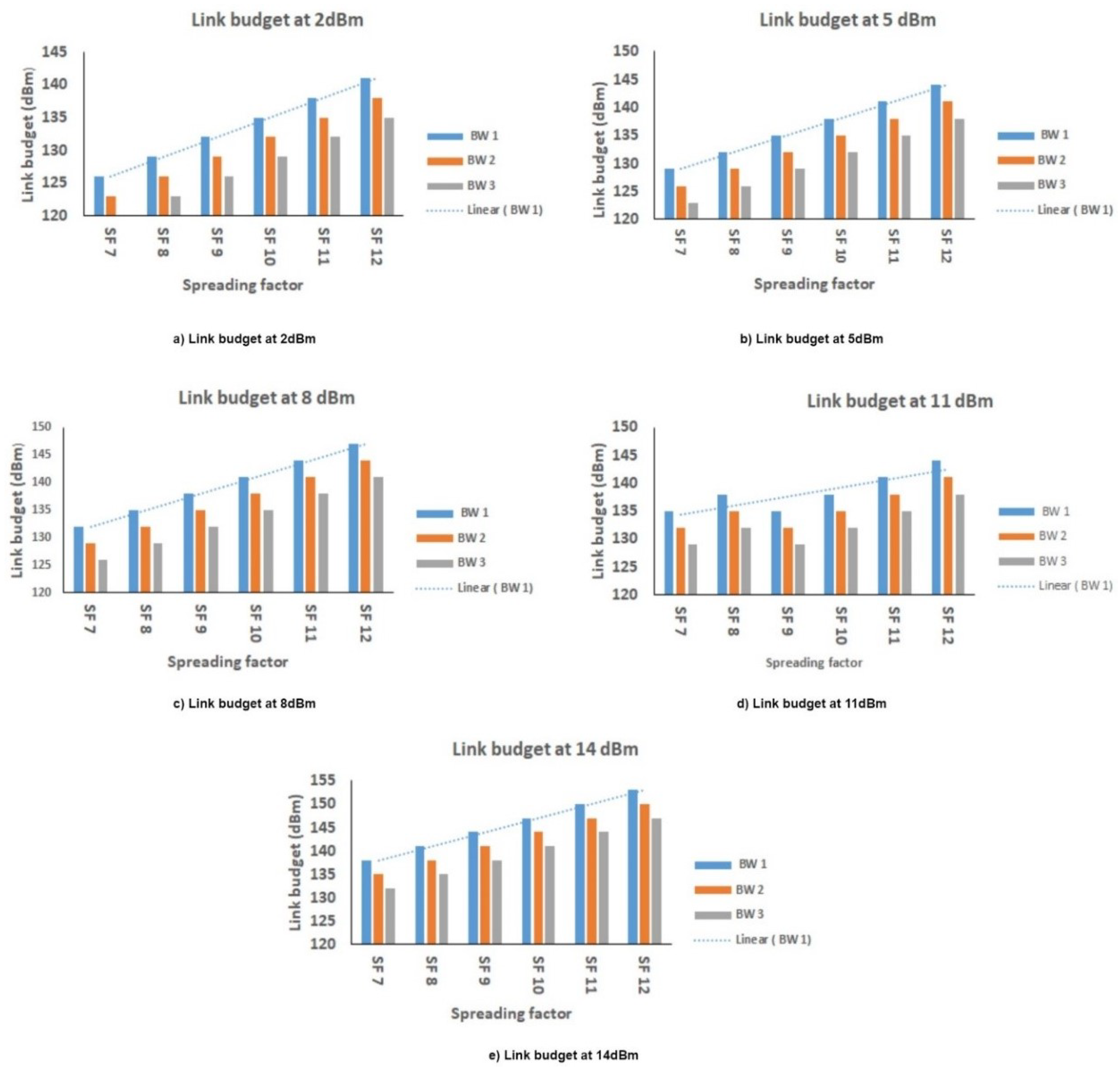 Sensors 21 02774 g011