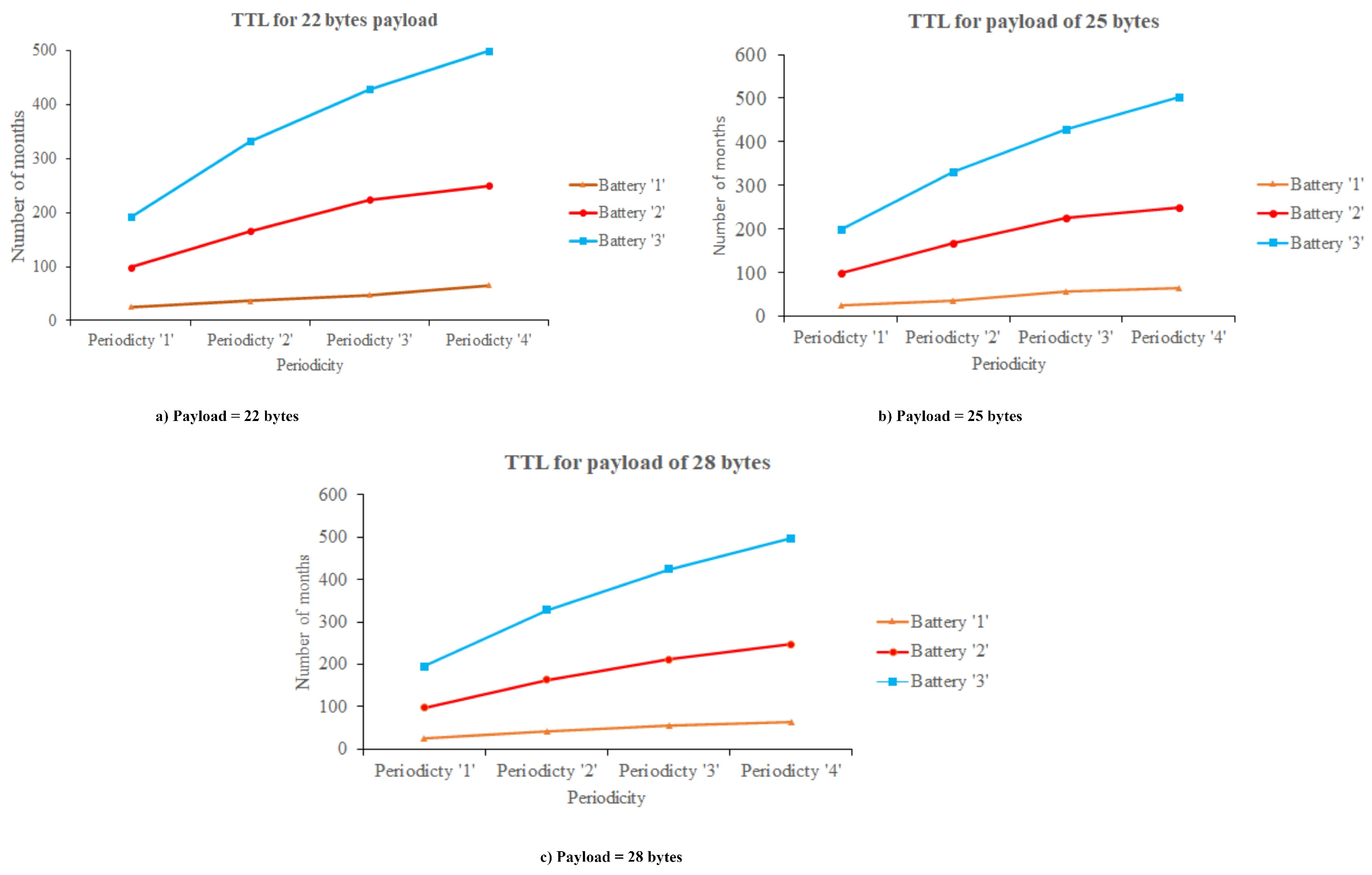 Sensors 21 02774 g012