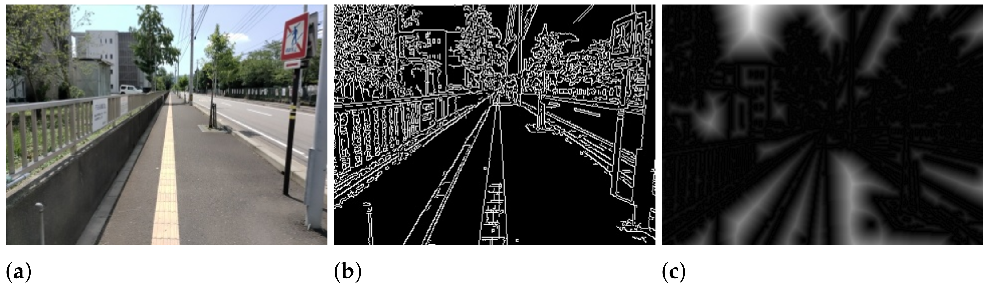 Sensors 21 02775 g005