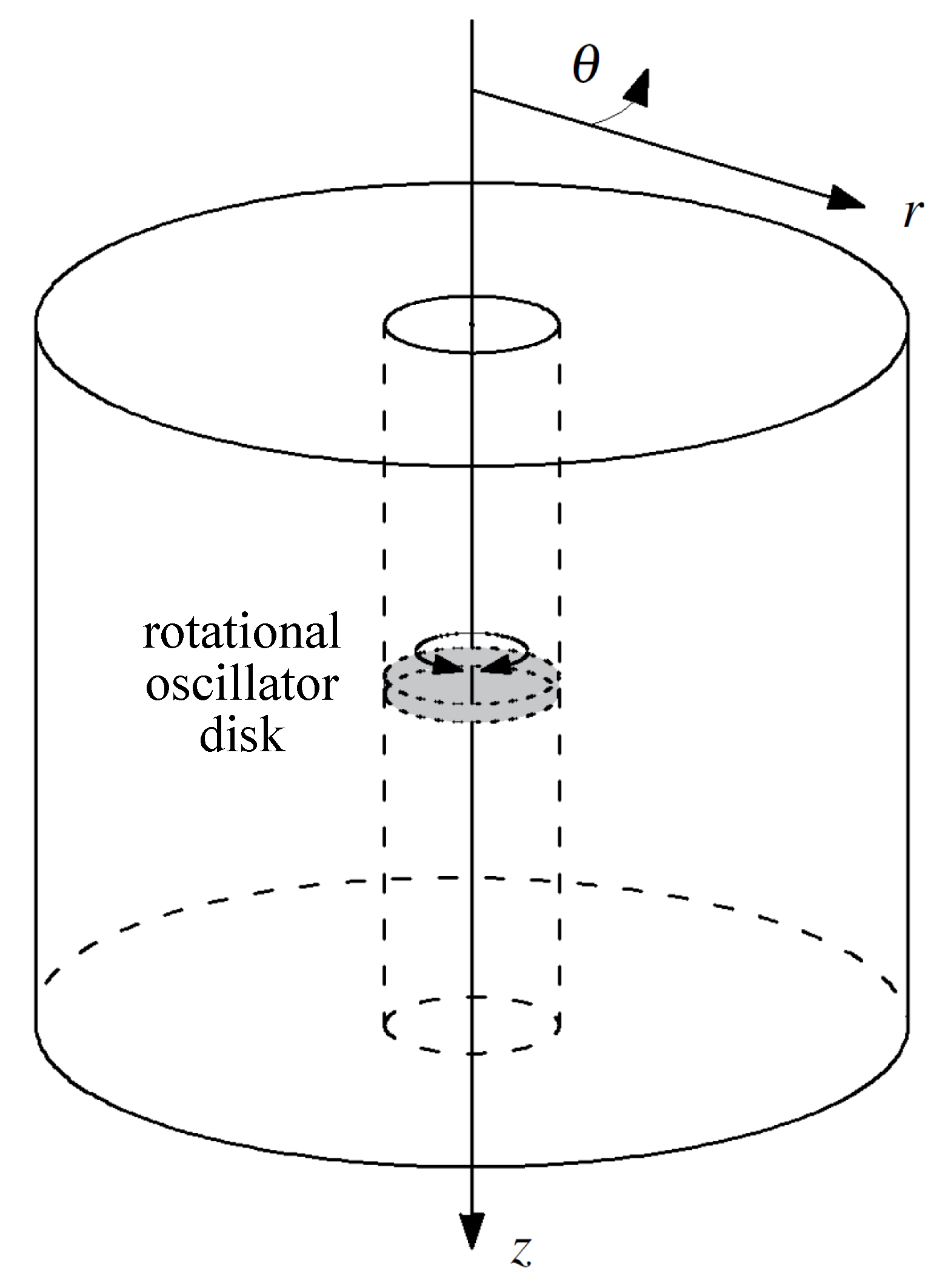 Sensors 21 02778 g003