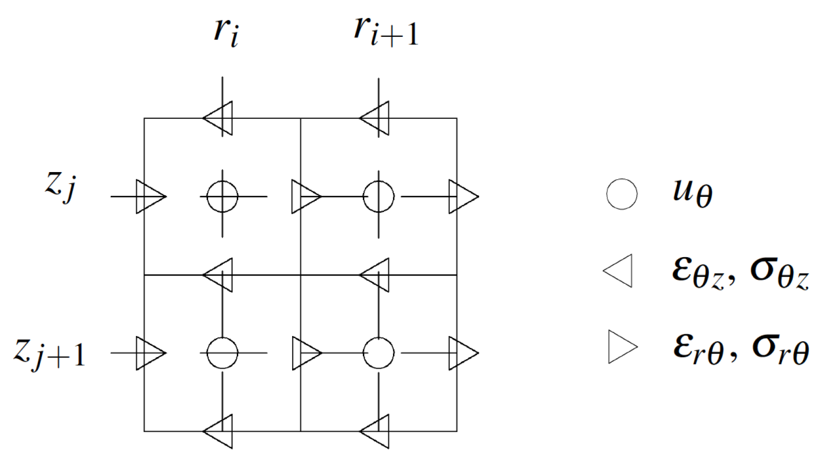 Sensors 21 02778 g005