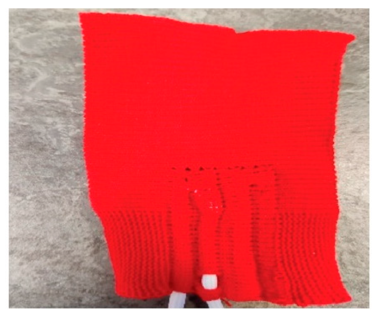 Sensors 21 02780 g003