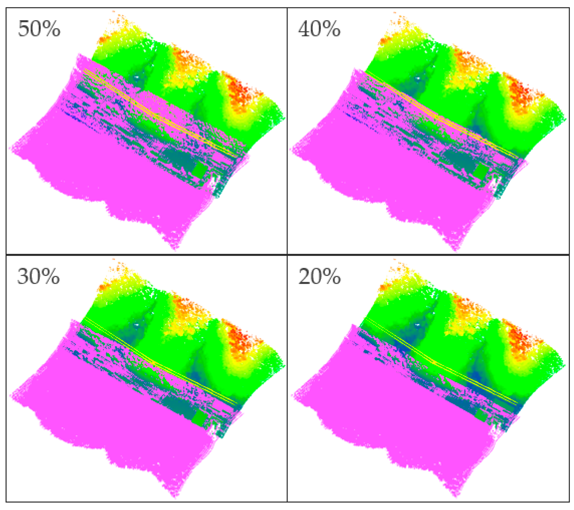 Sensors 21 02782 g009