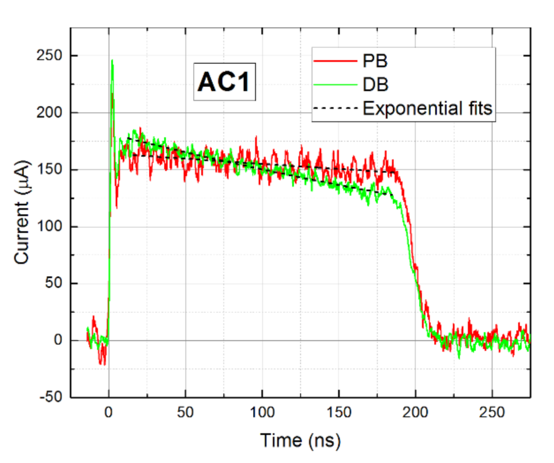 Sensors 21 02783 g010 Sensors 21 02783 g010